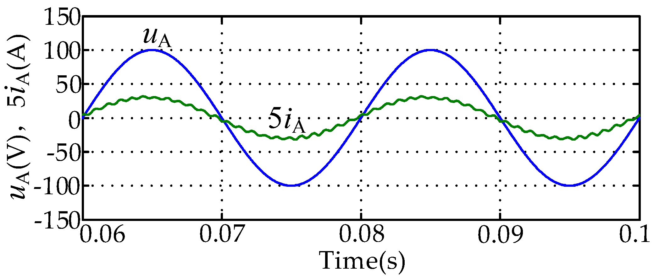 Energies 11 00464 g010