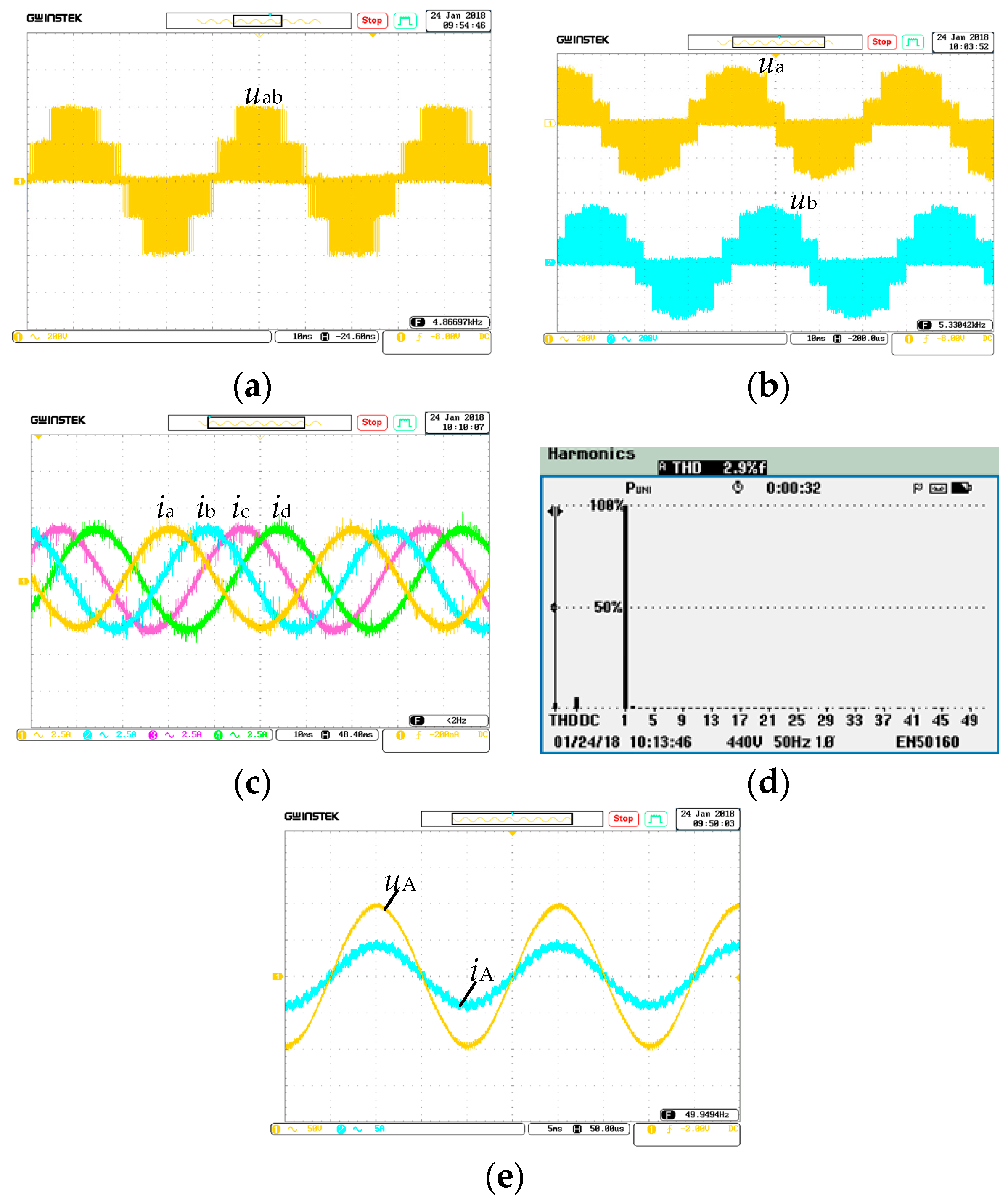 Energies 11 00464 g013