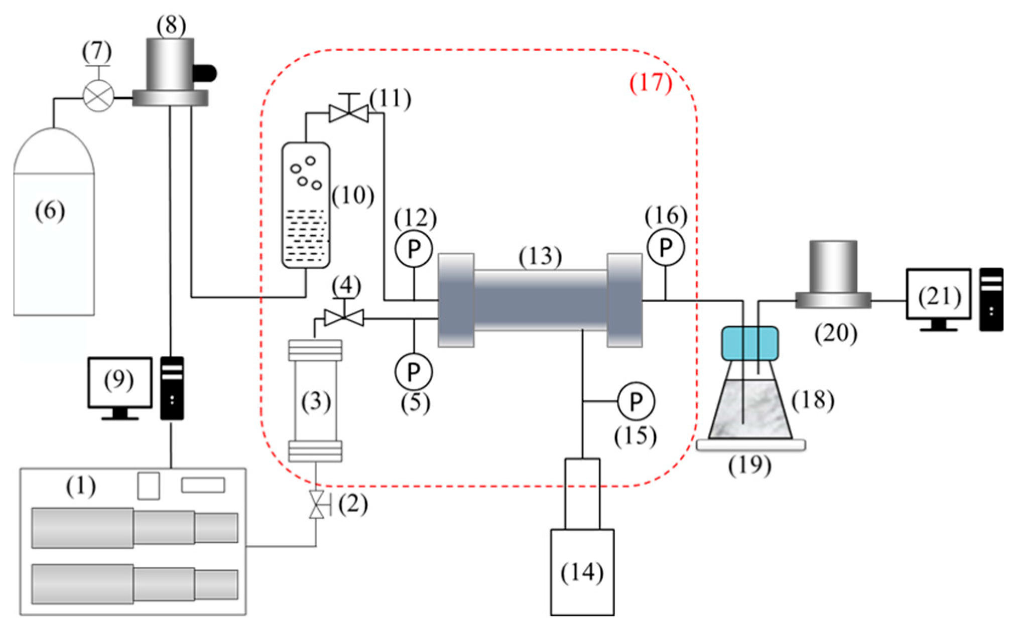 Energies 11 00467 g001