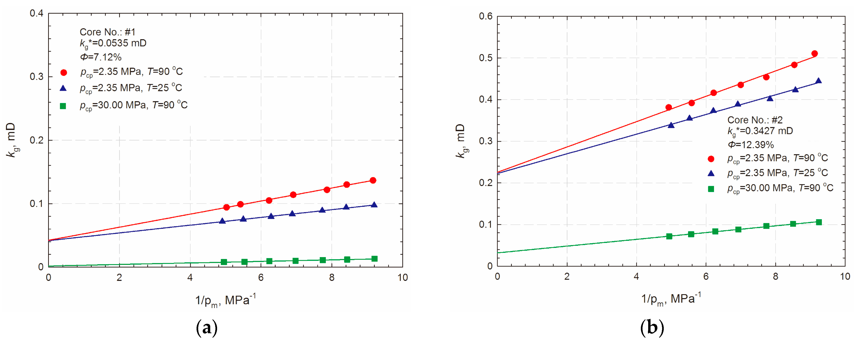Energies 11 00467 g004a