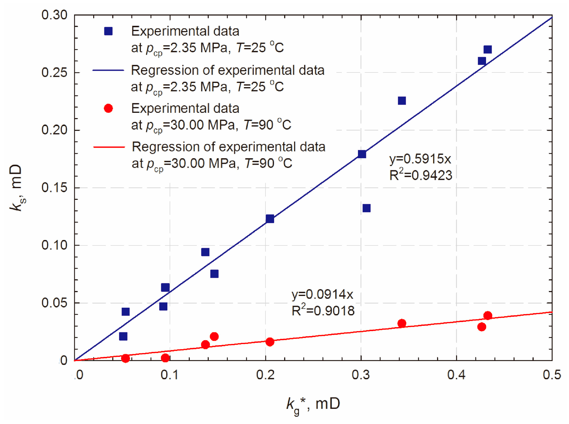 Energies 11 00467 g005
