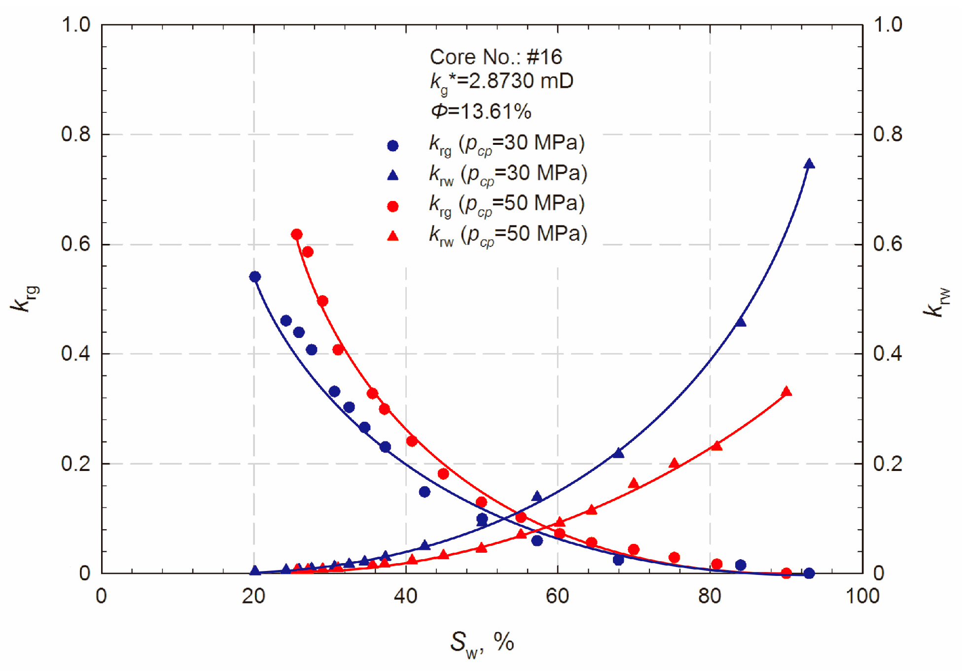 Energies 11 00467 g009