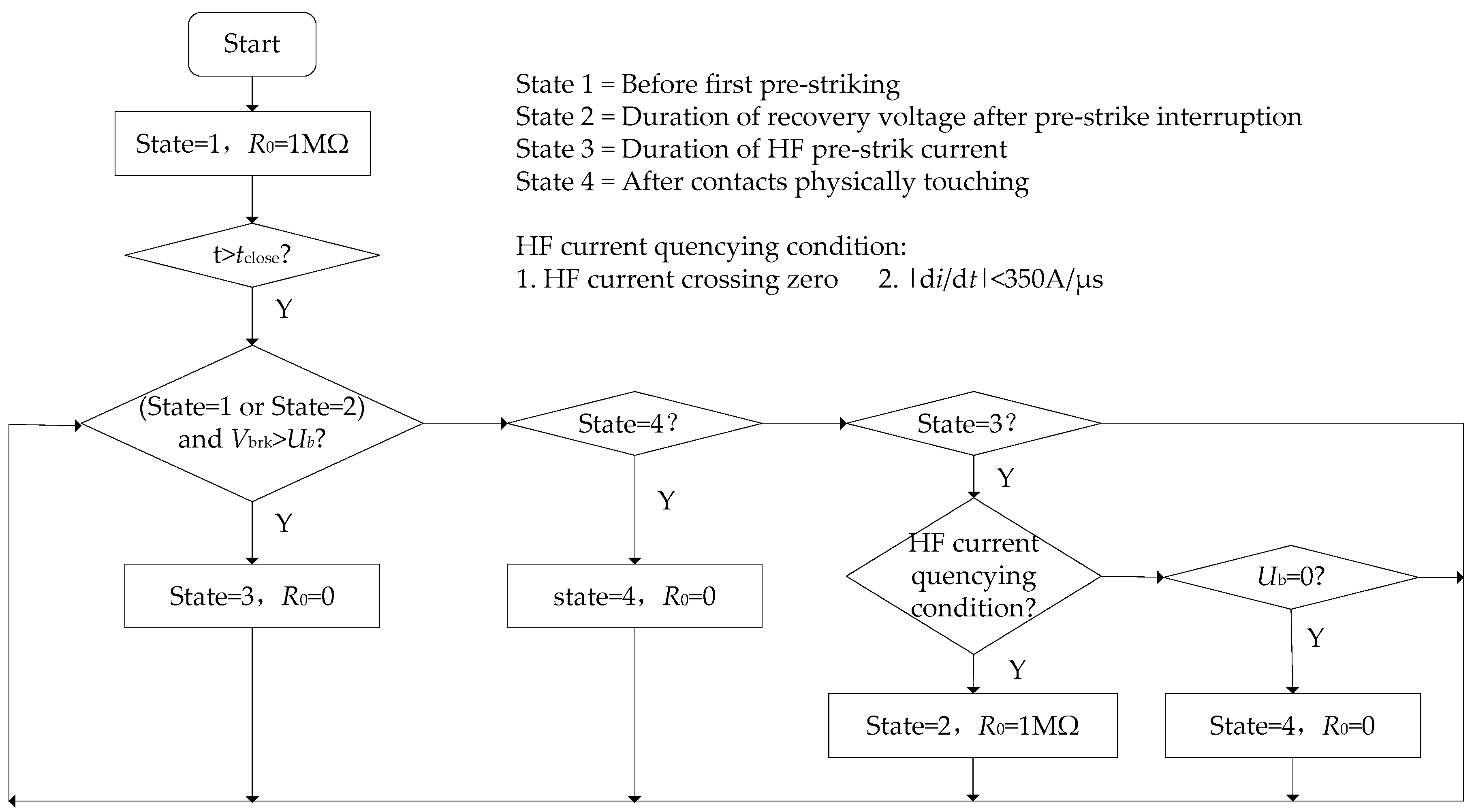 Energies 11 00470 g004