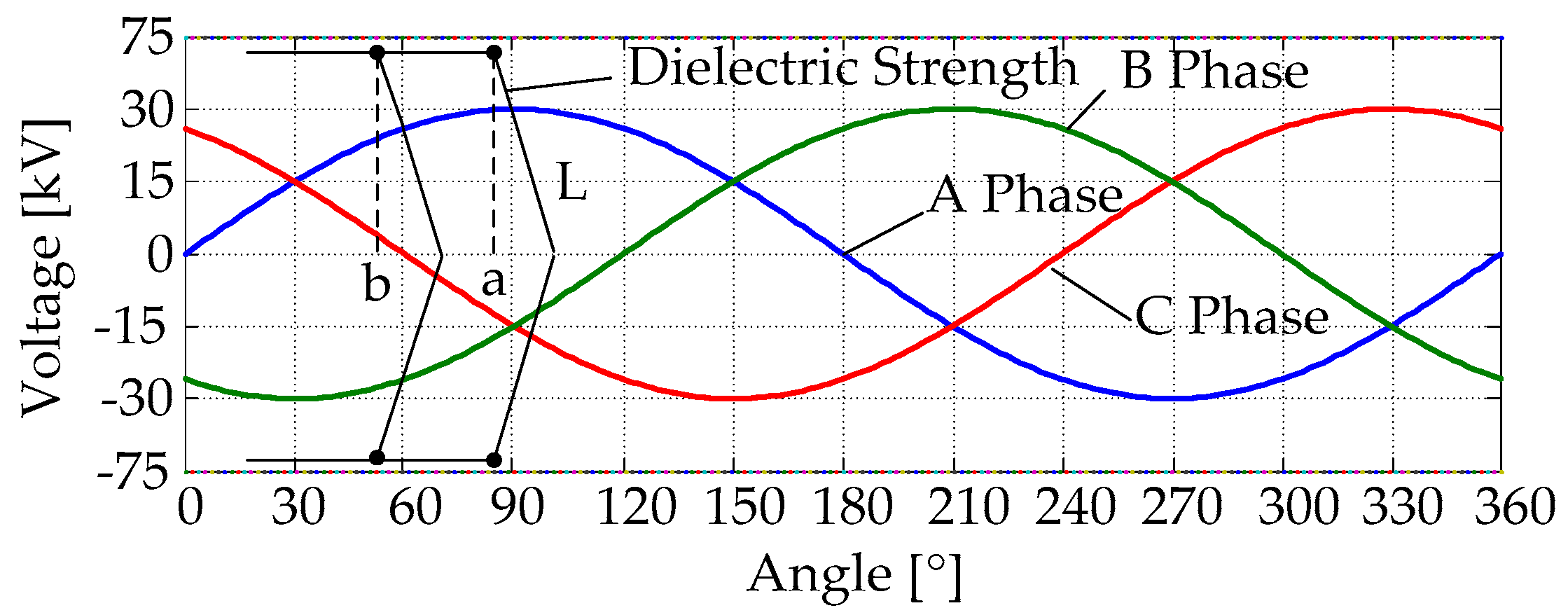 Energies 11 00470 g009