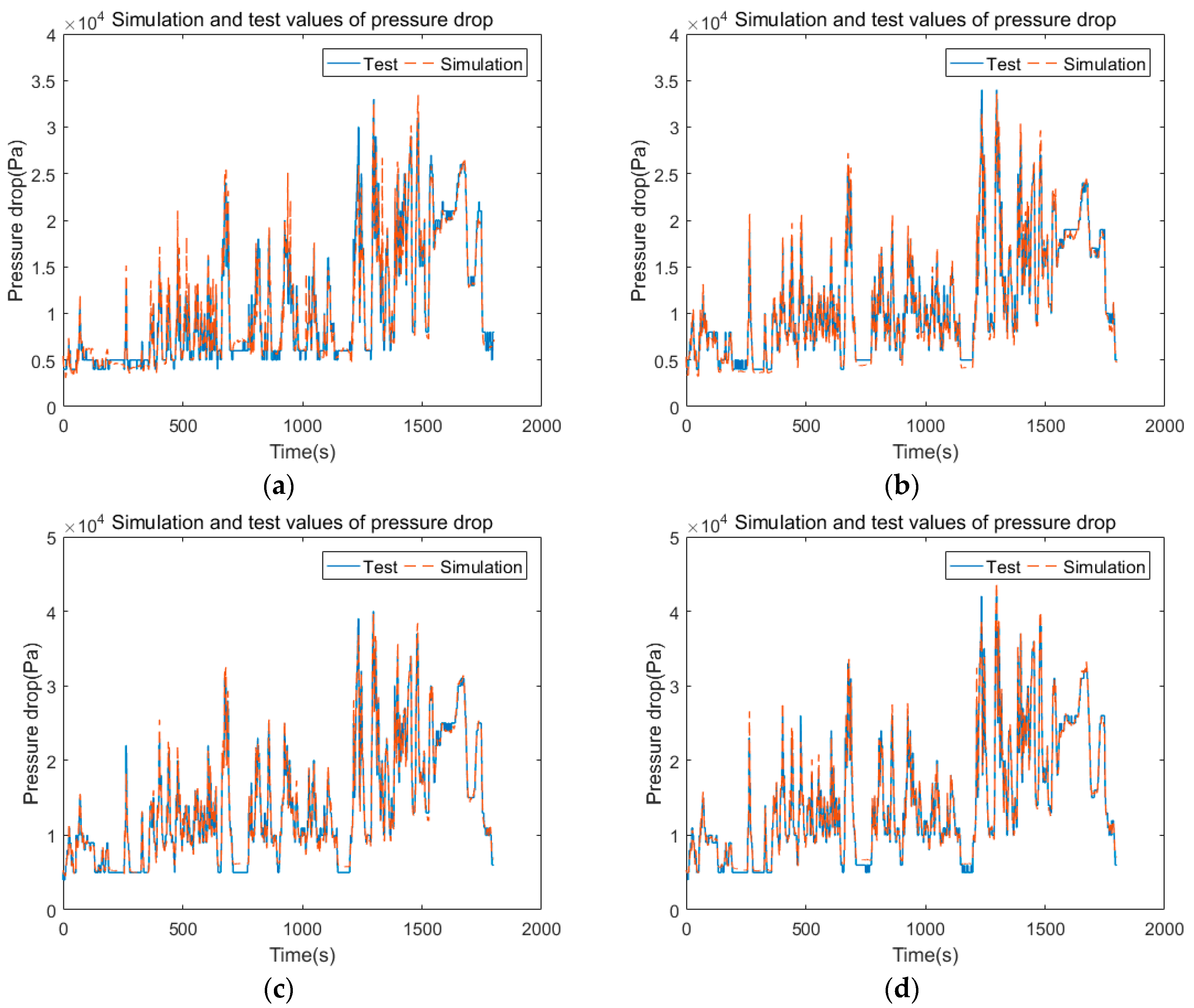 Energies 11 00472 g003