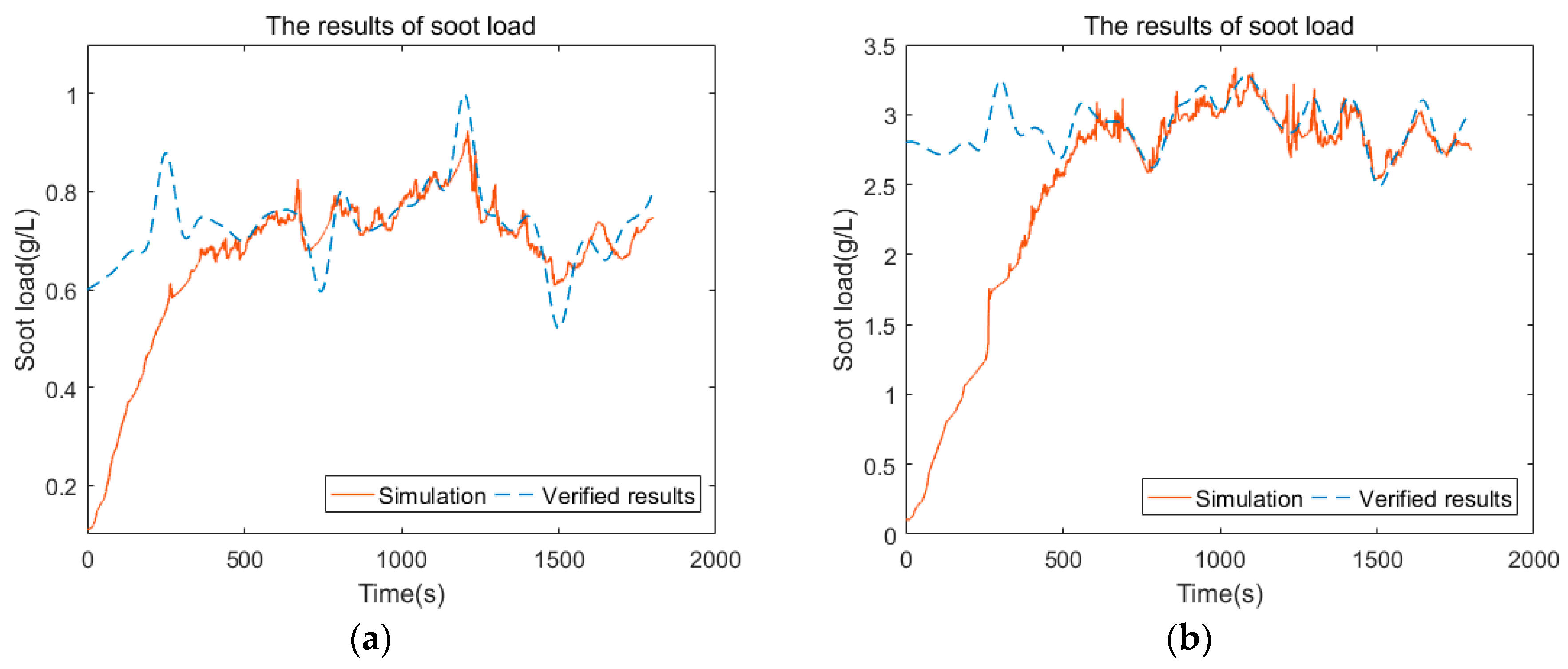 Energies 11 00472 g006a