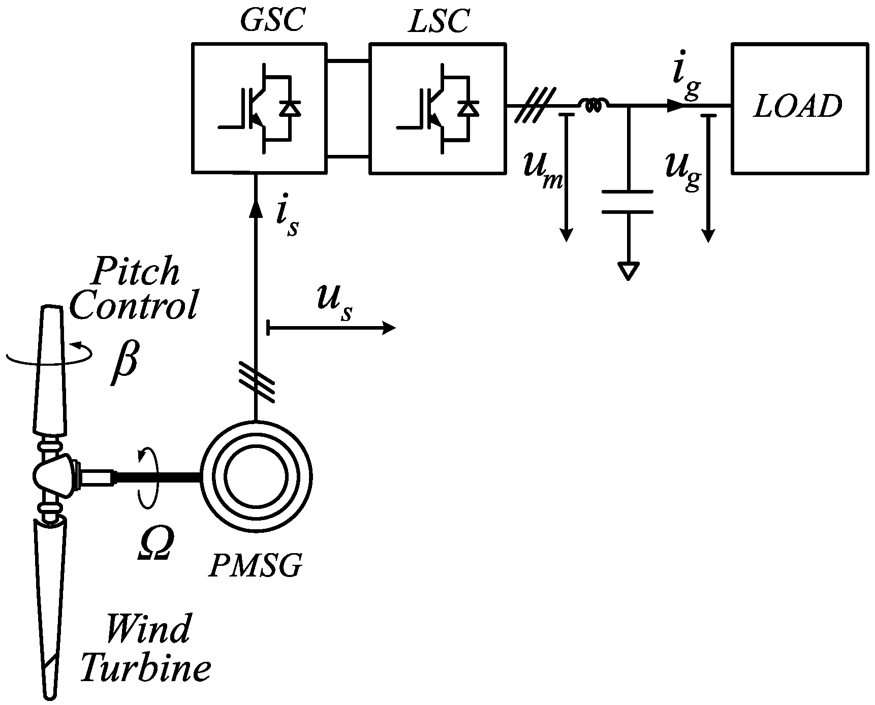 Energies 11 00474 g001