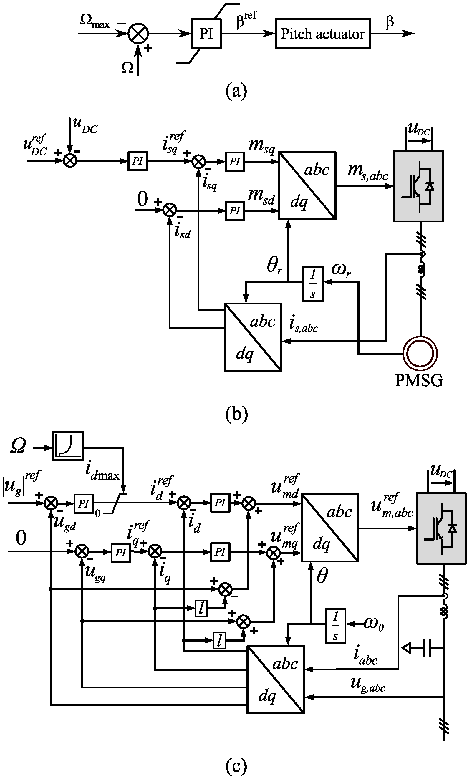 Energies 11 00474 g004