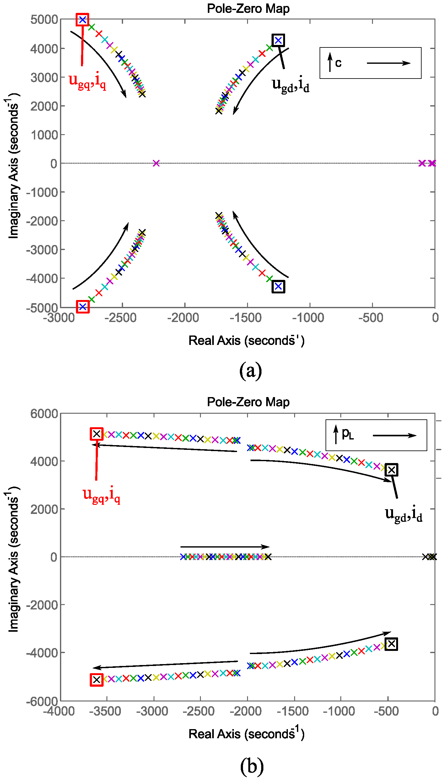 Energies 11 00474 g005