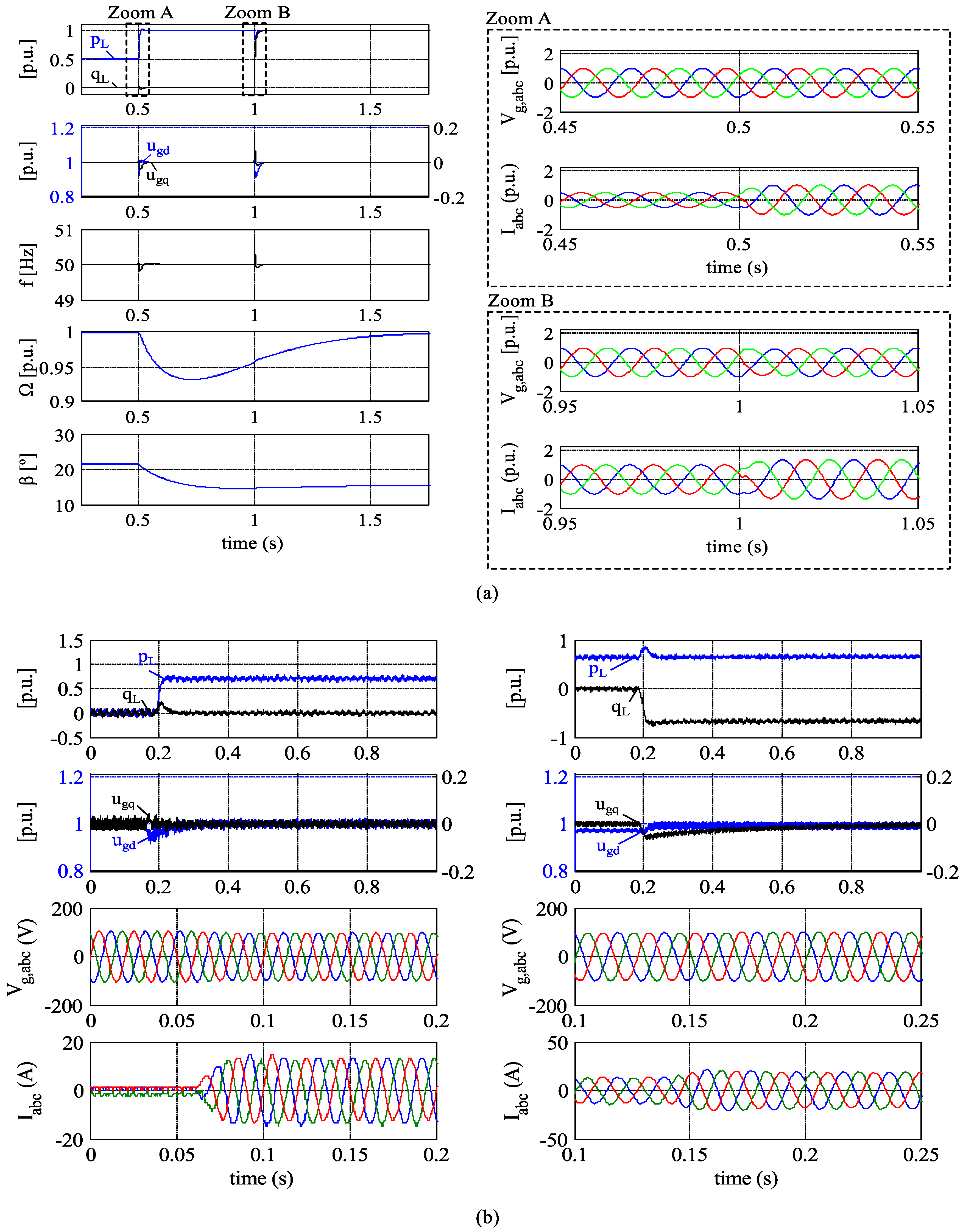 Energies 11 00474 g008