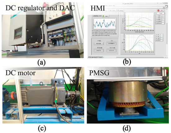 Energies 11 00474 g0a1 550