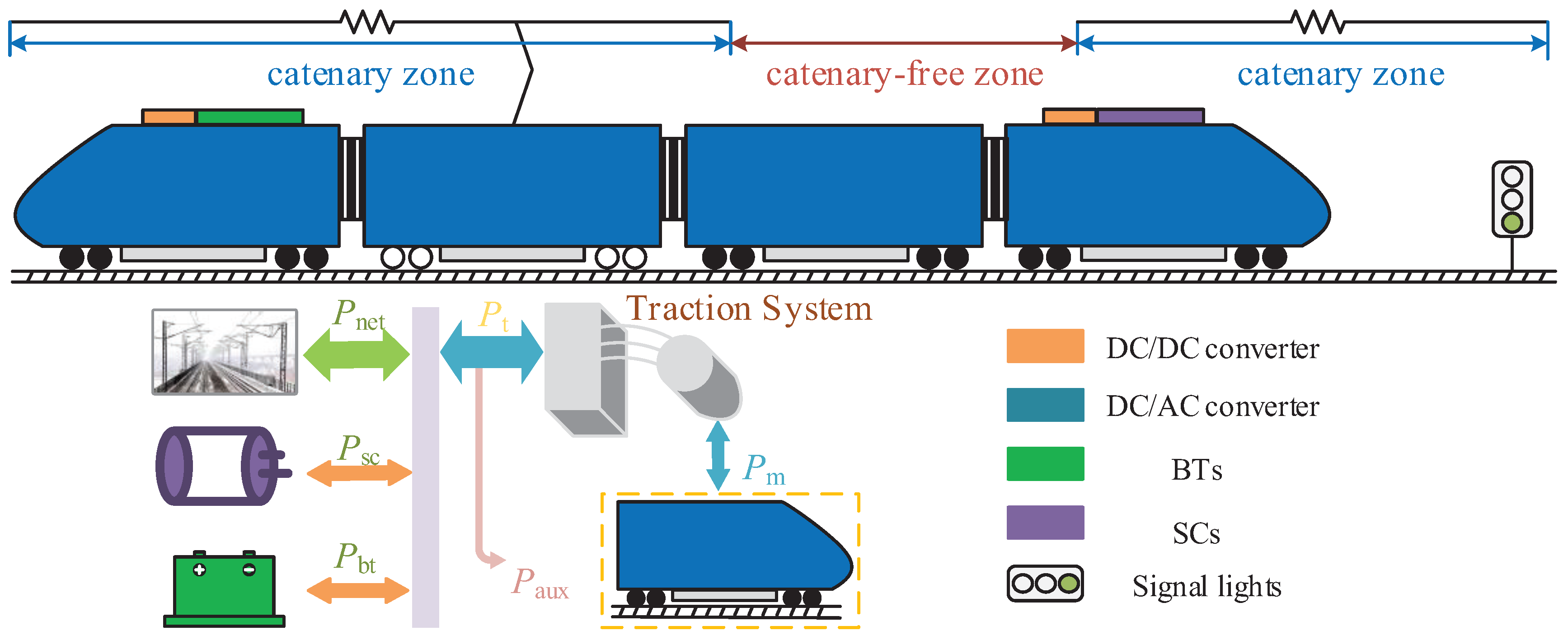 Energies 11 00478 g001