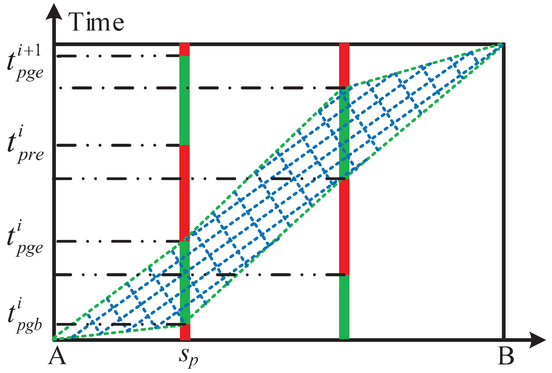 Energies 11 00478 g003