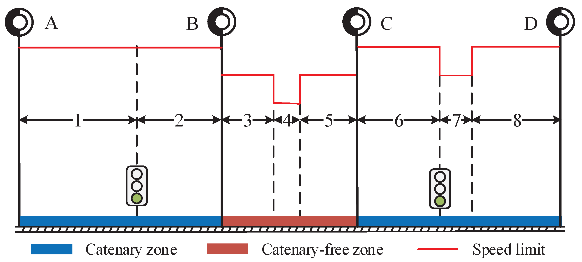 Energies 11 00478 g004