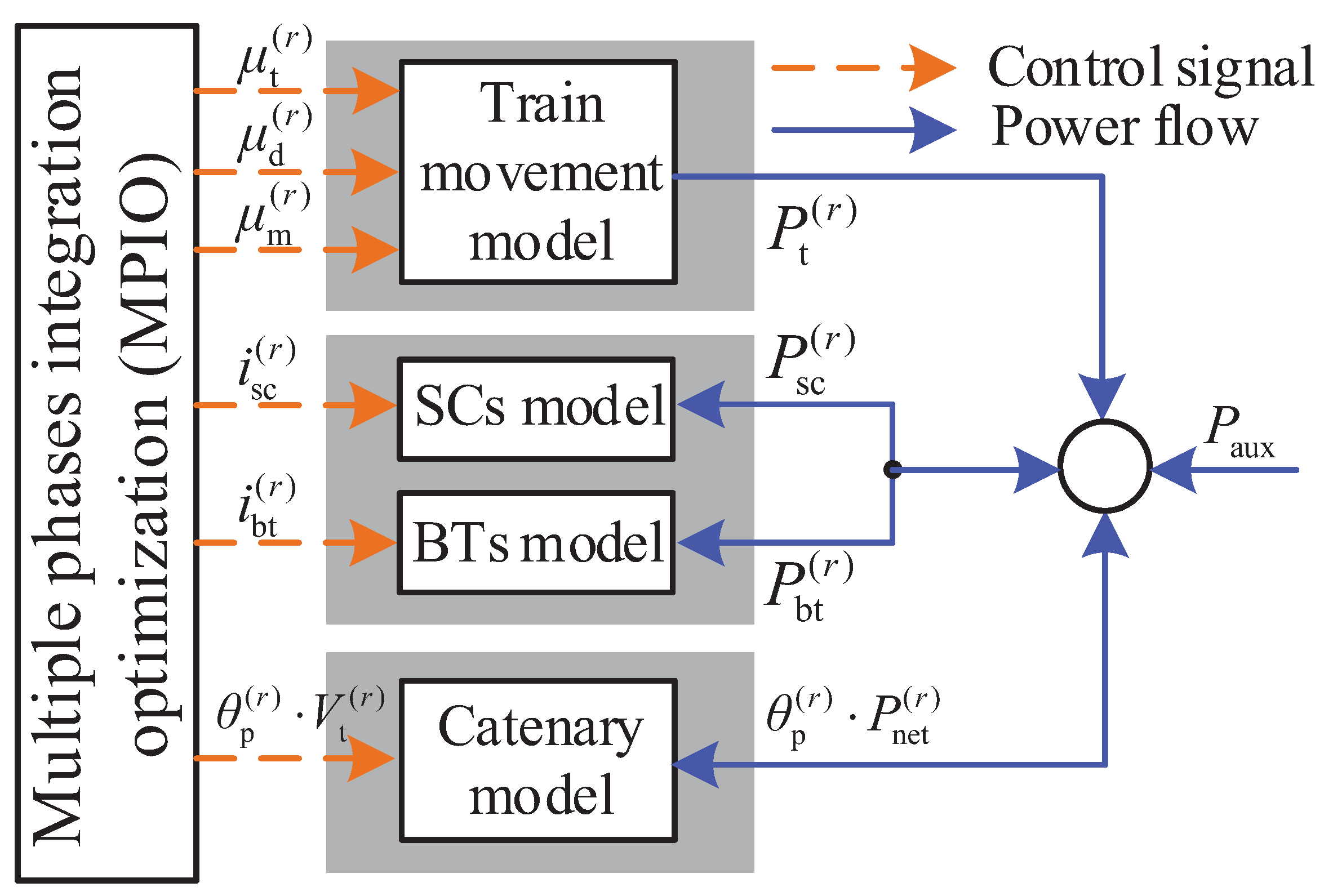 Energies 11 00478 g006