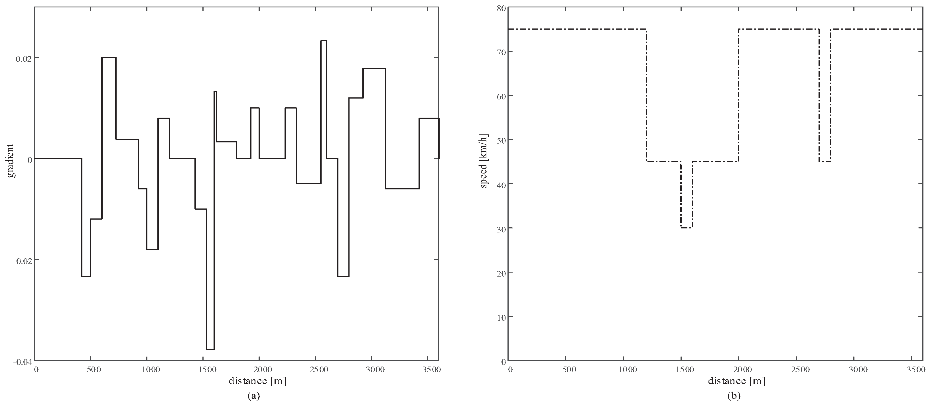 Energies 11 00478 g008