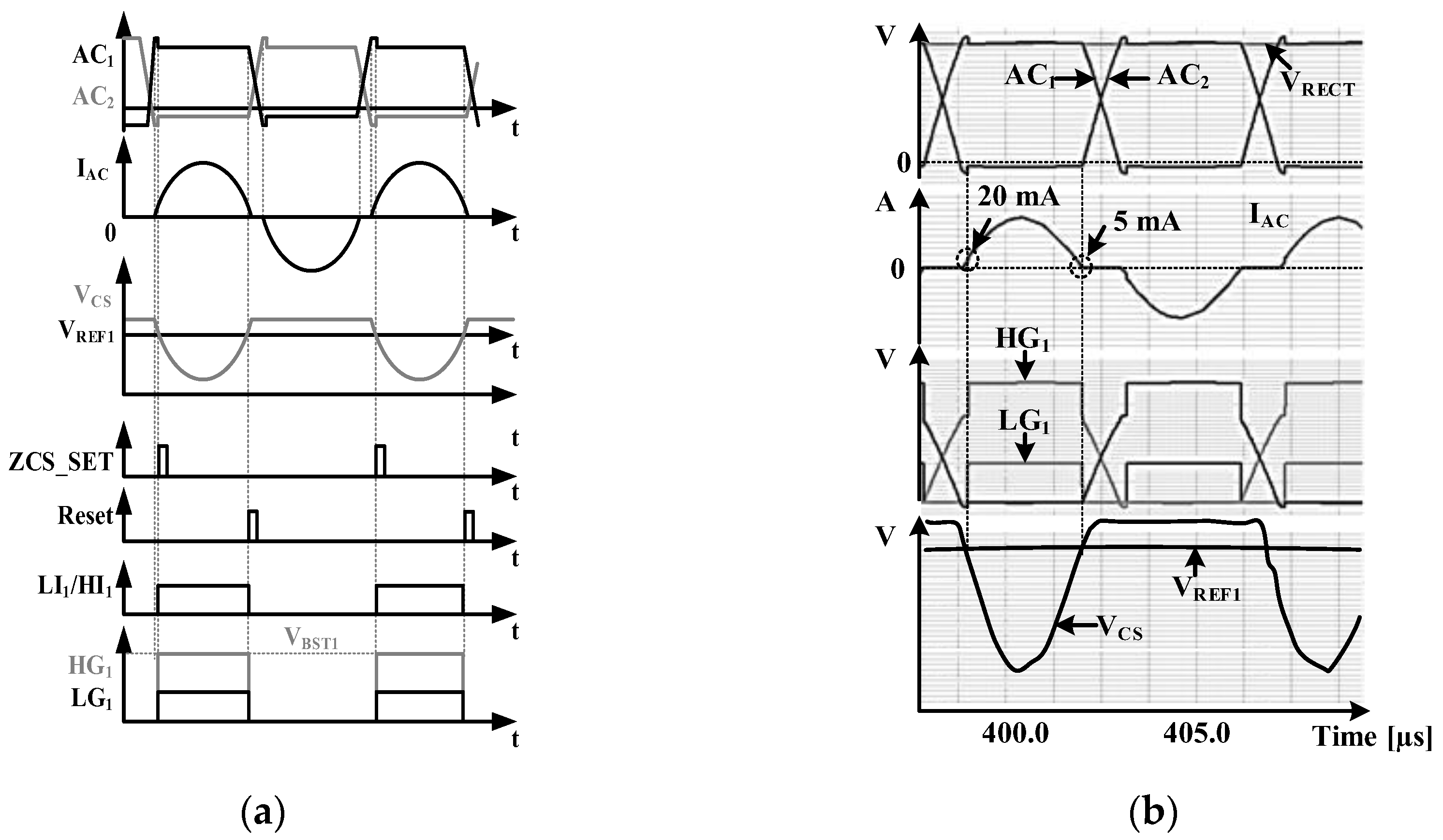 Energies 11 00479 g004