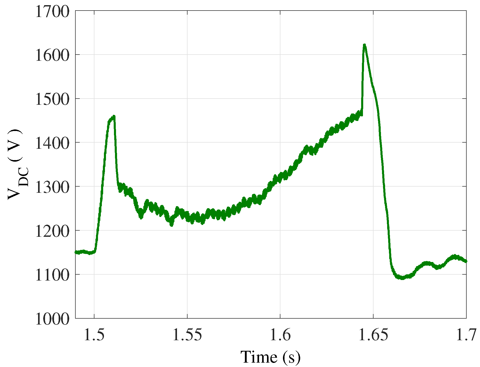 Energies 11 00480 g011