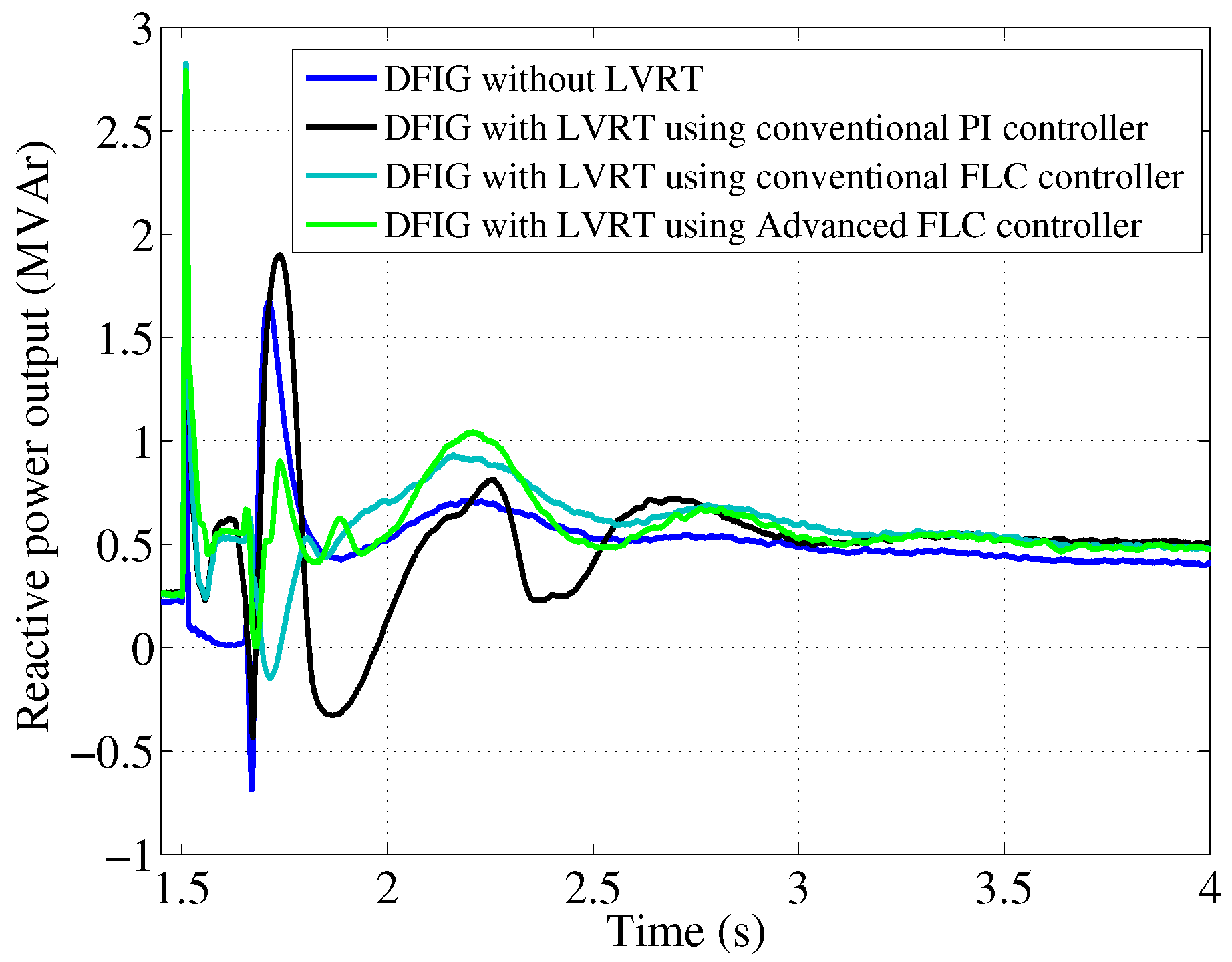 Energies 11 00480 g014