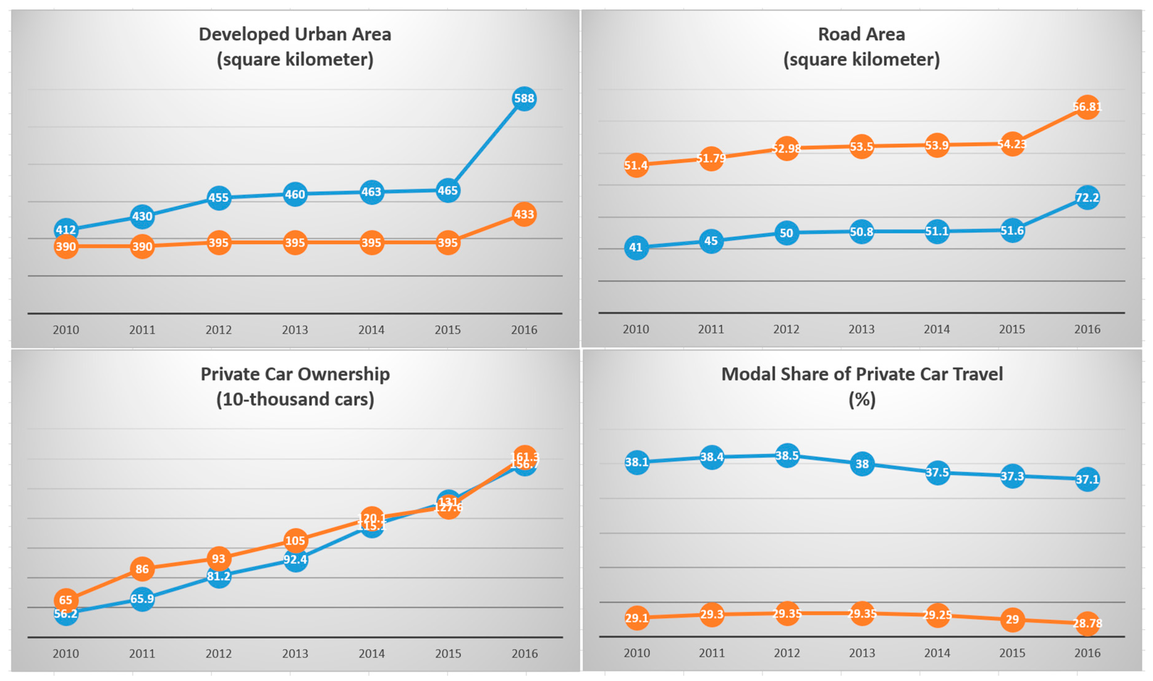 Energies 11 00481 g002