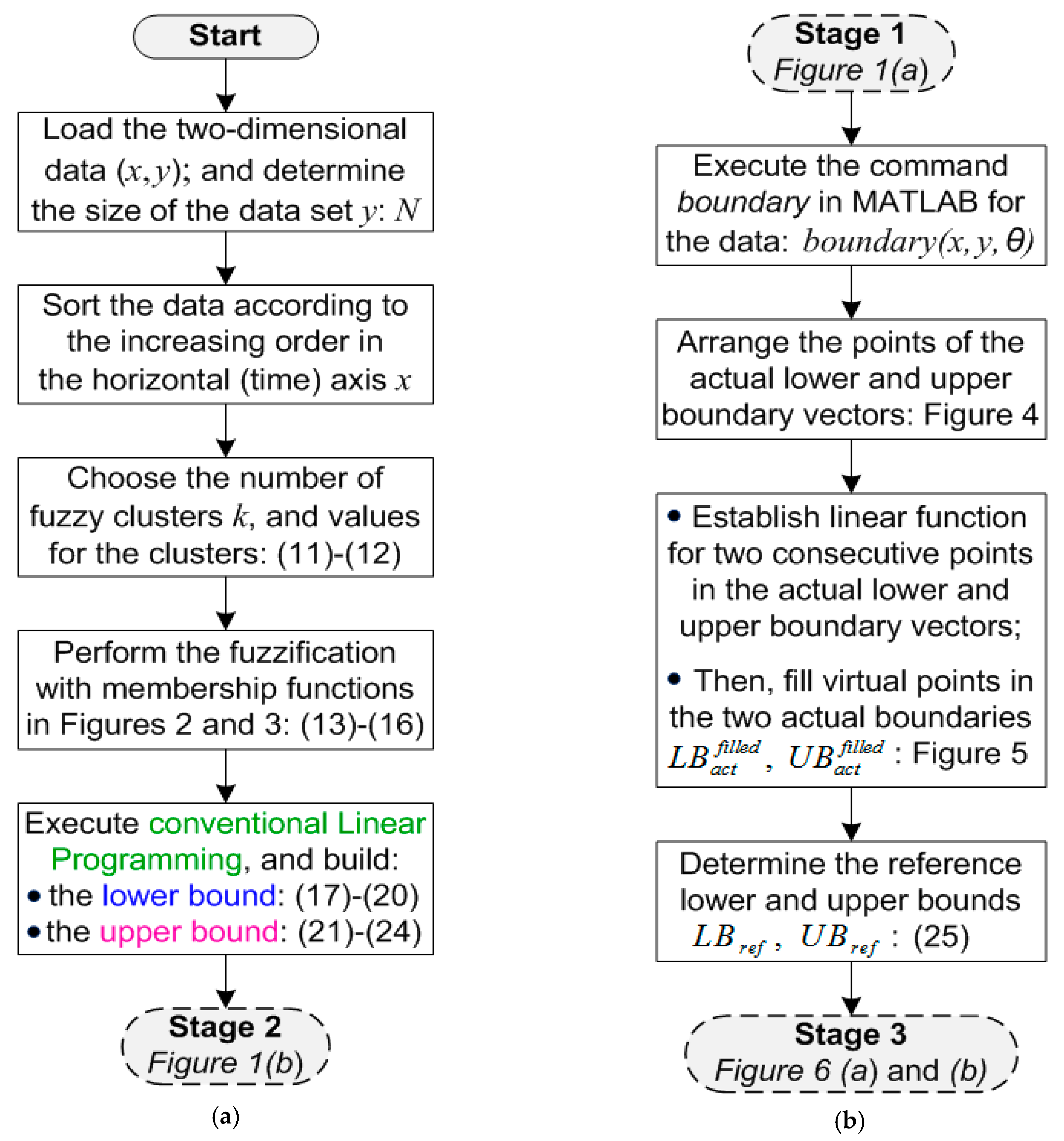 Energies 11 00482 g001