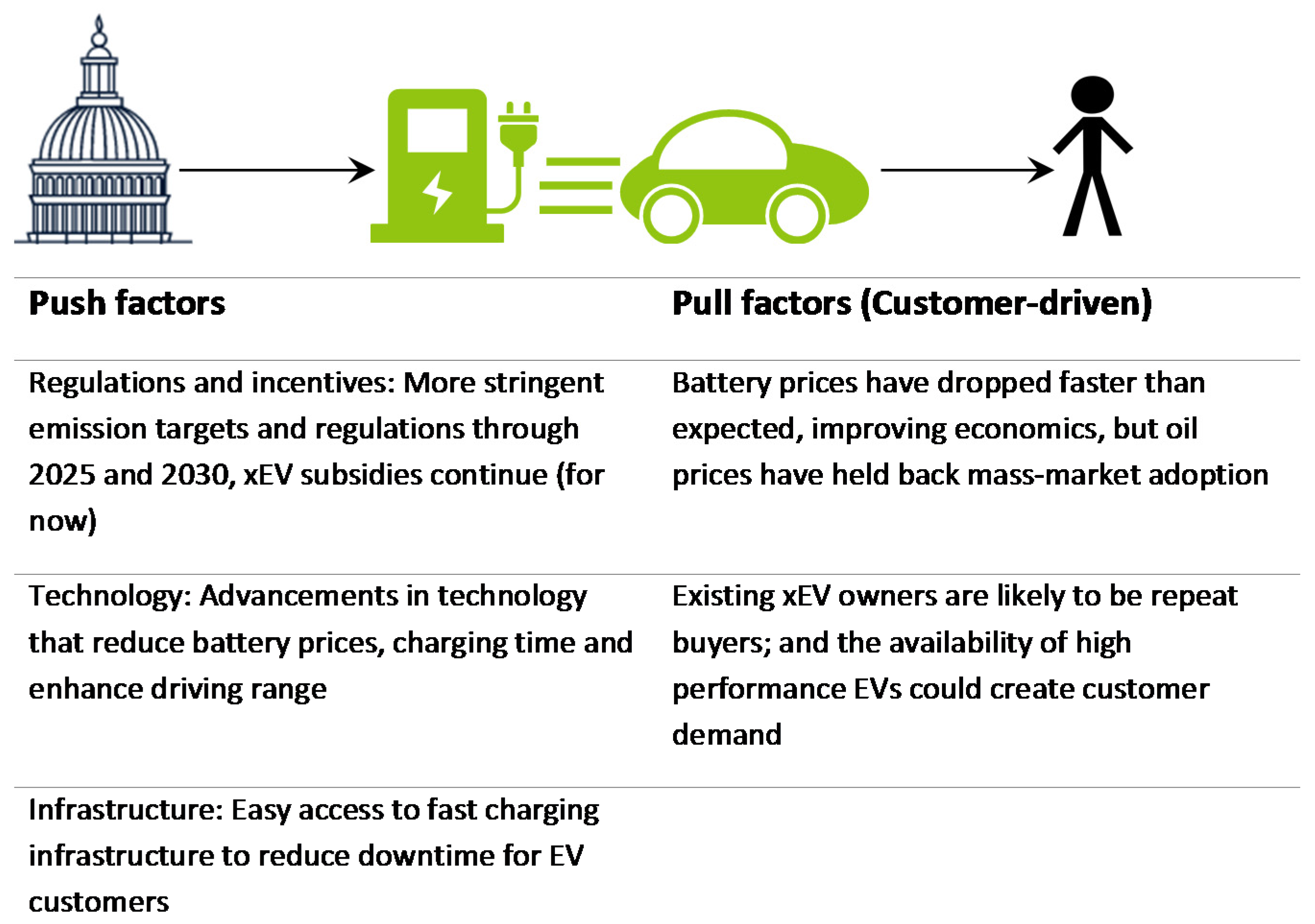 Energies 11 00483 g004