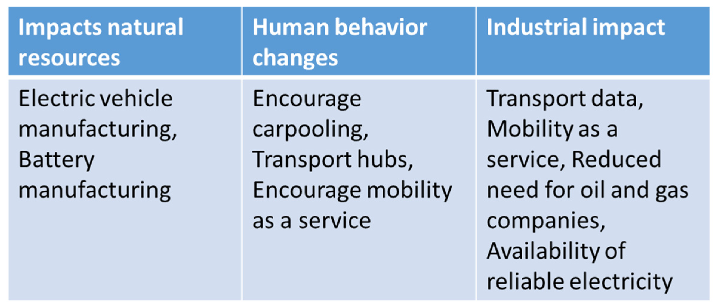 Energies 11 00483 g005