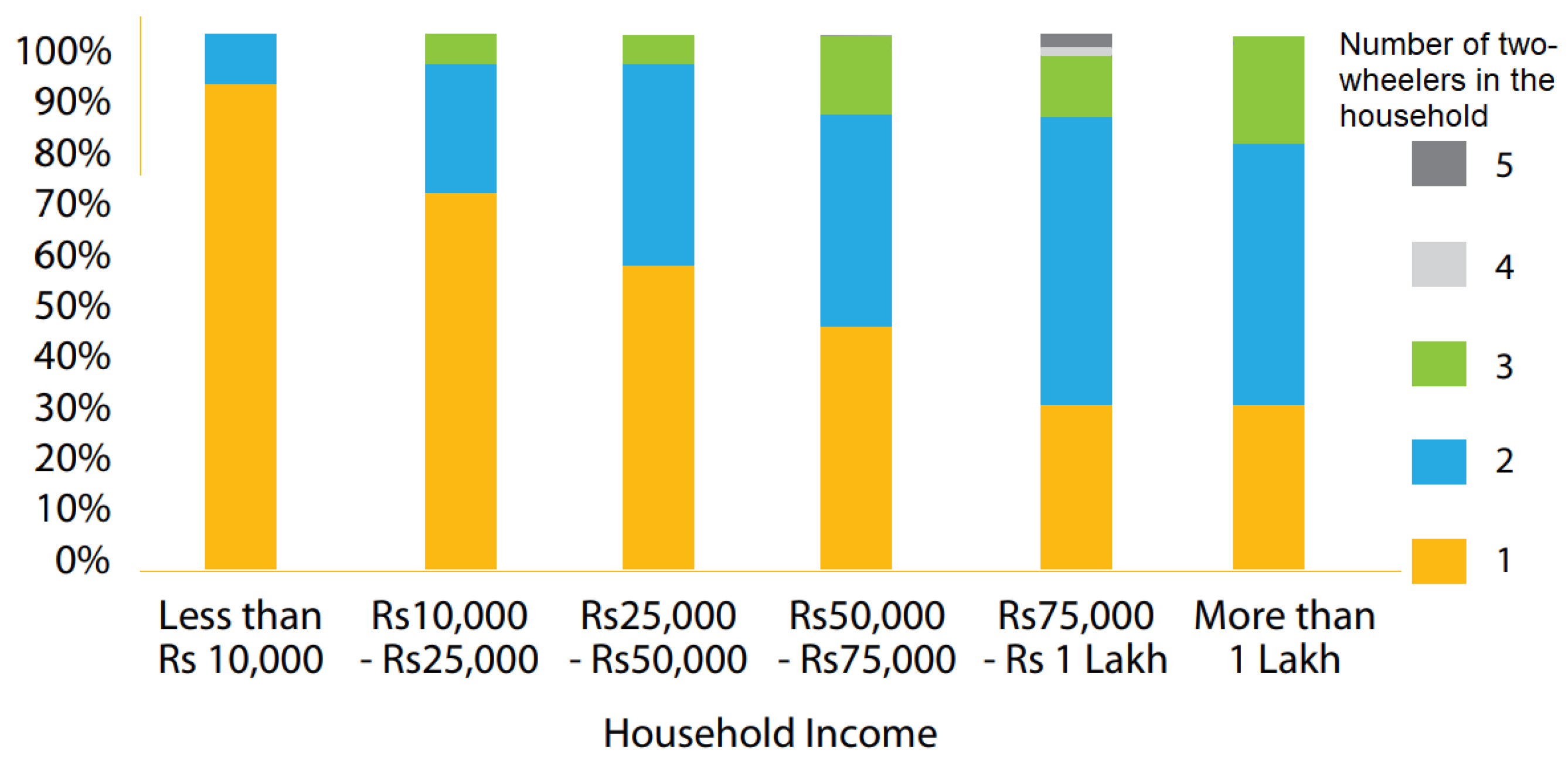 Energies 11 00483 g008