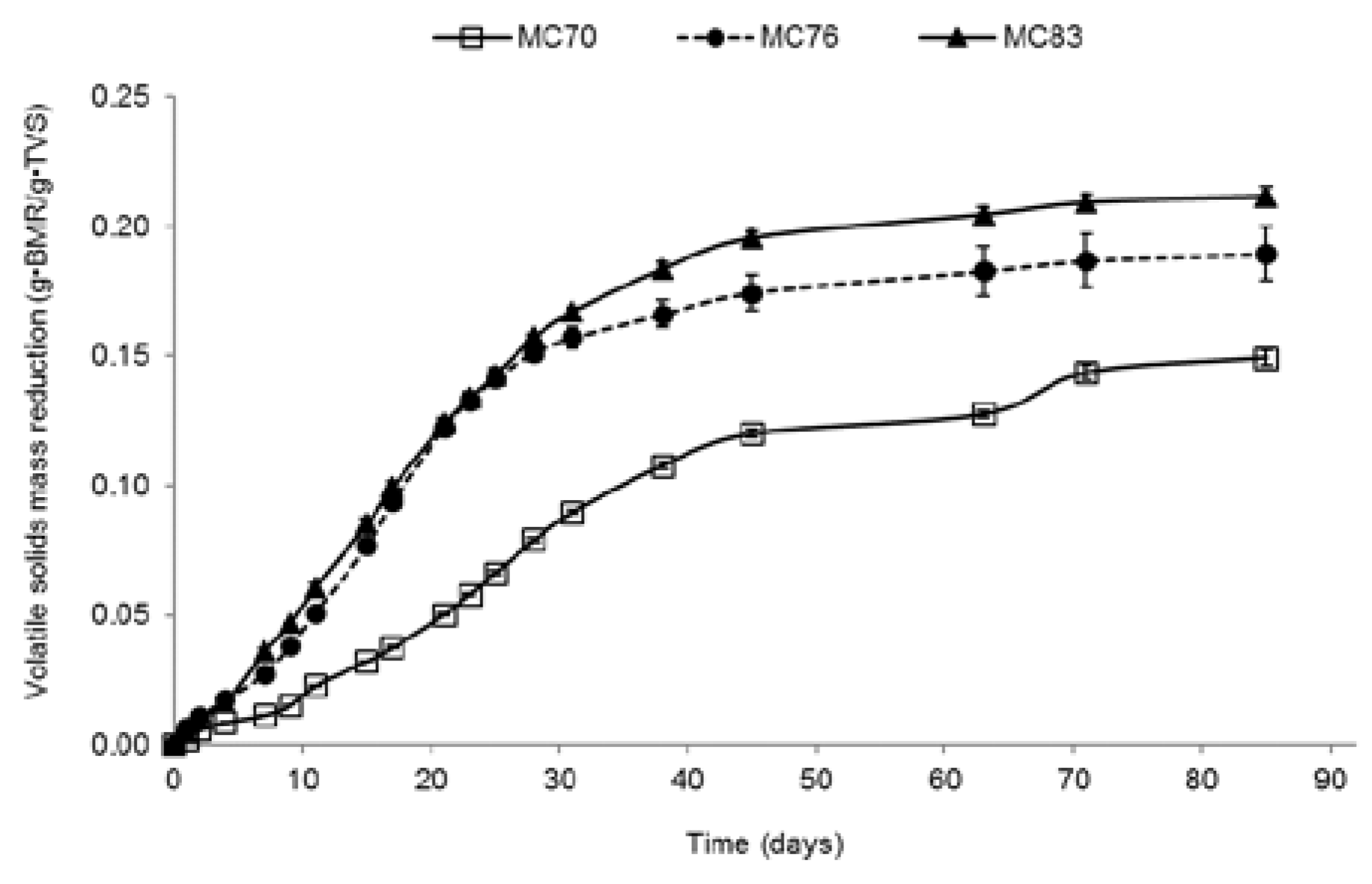 Energies 11 00484 g001