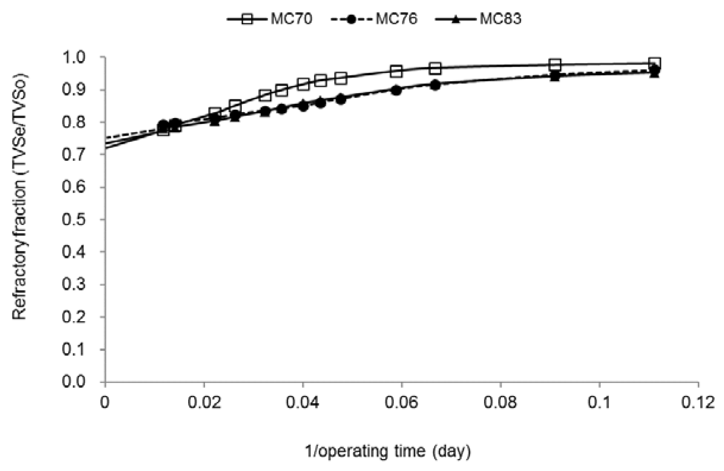 Energies 11 00484 g002