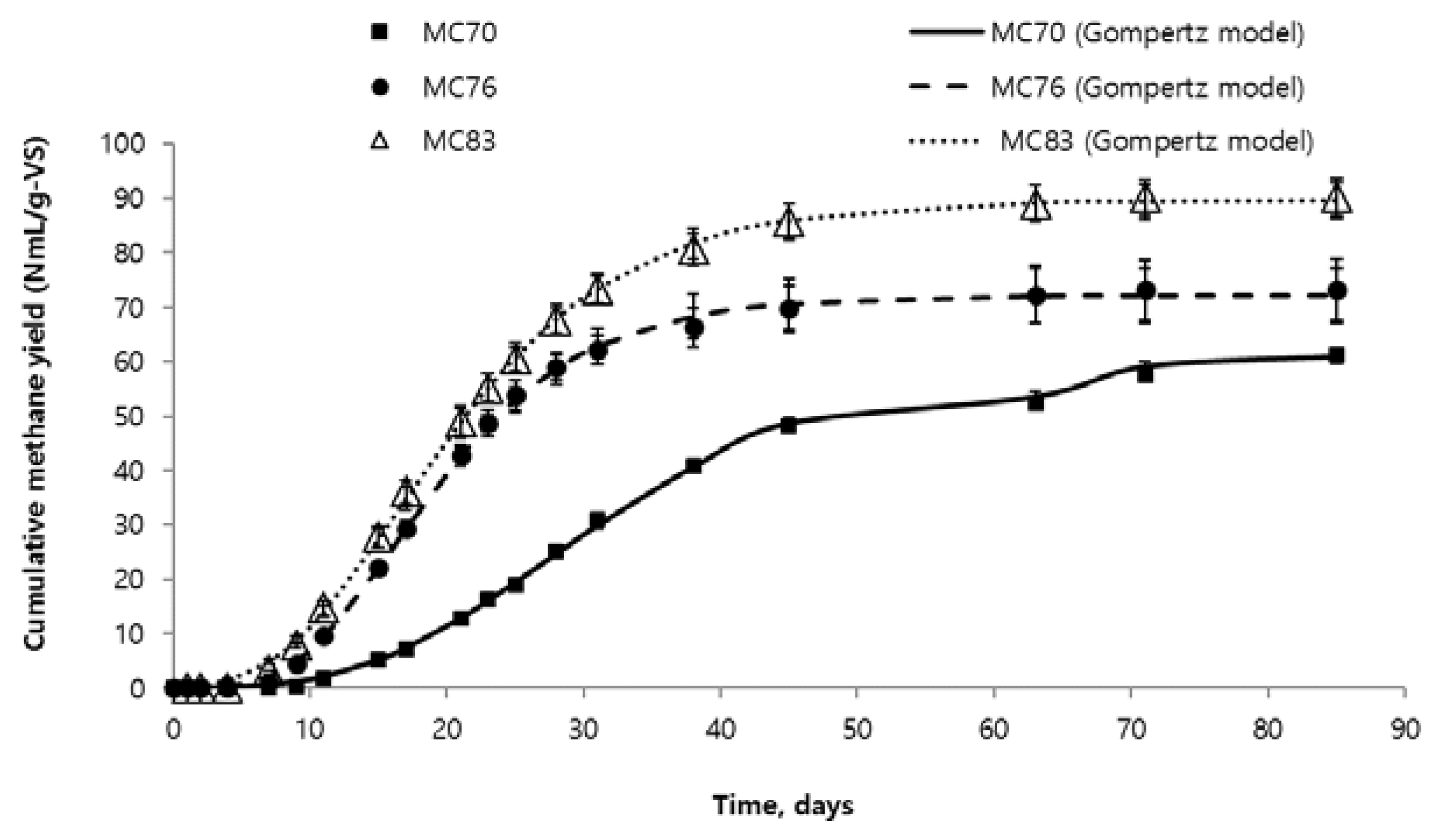 Energies 11 00484 g004