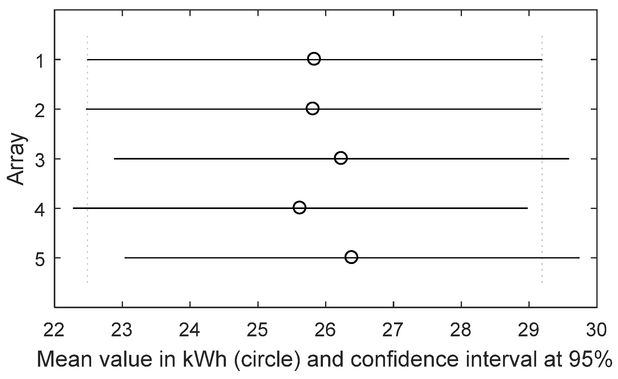 Energies 11 00485 g007