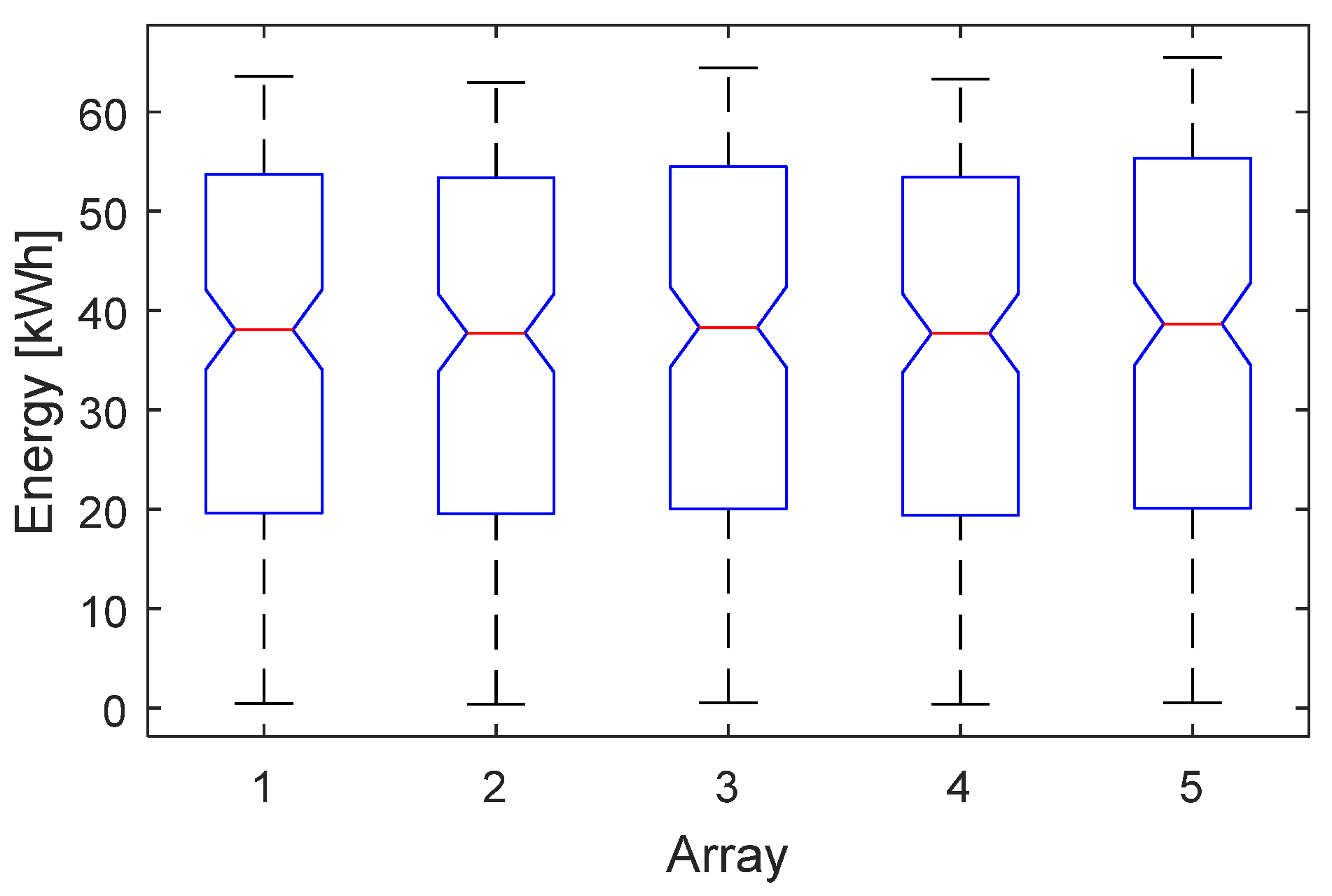 Energies 11 00485 g008