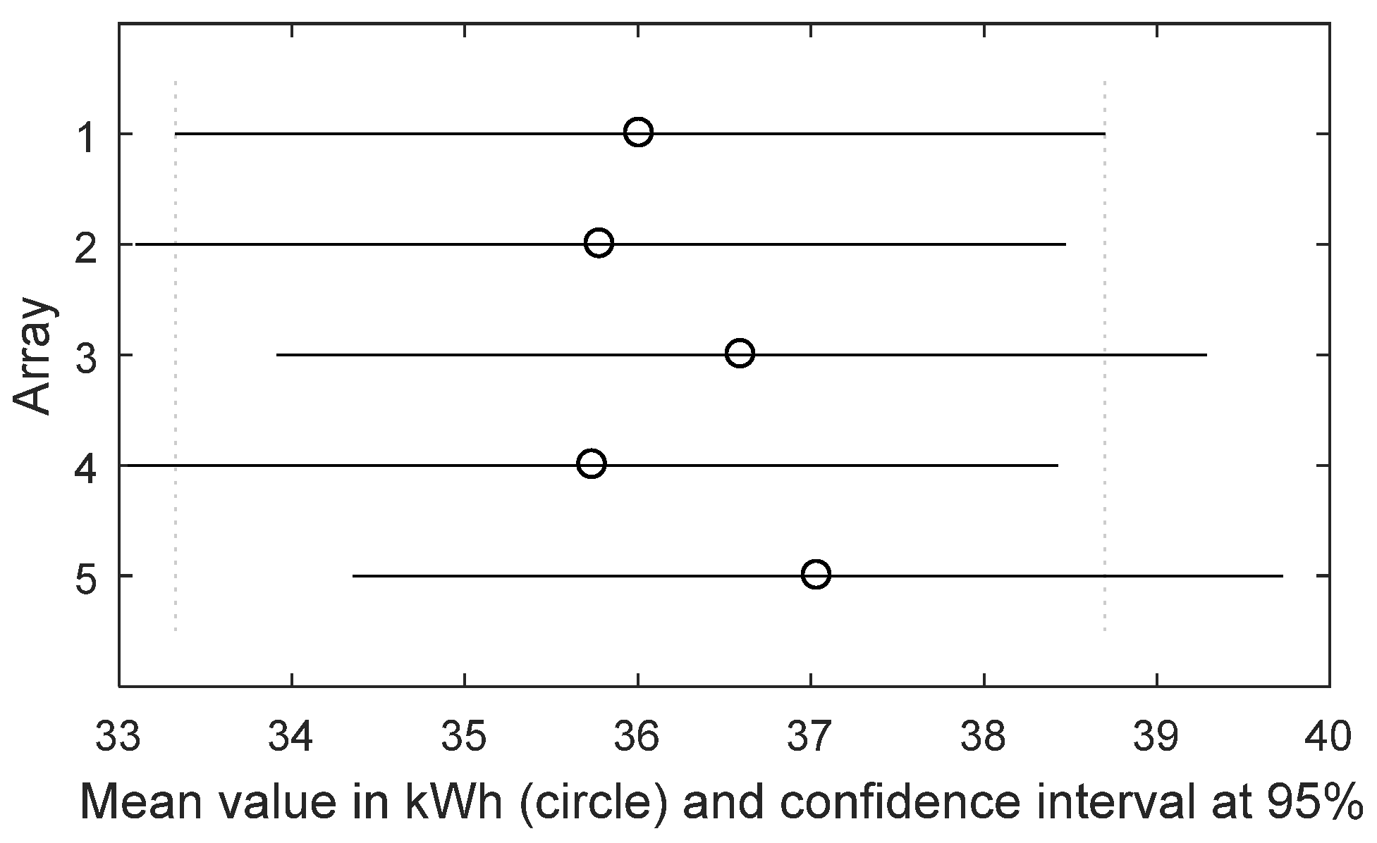 Energies 11 00485 g009