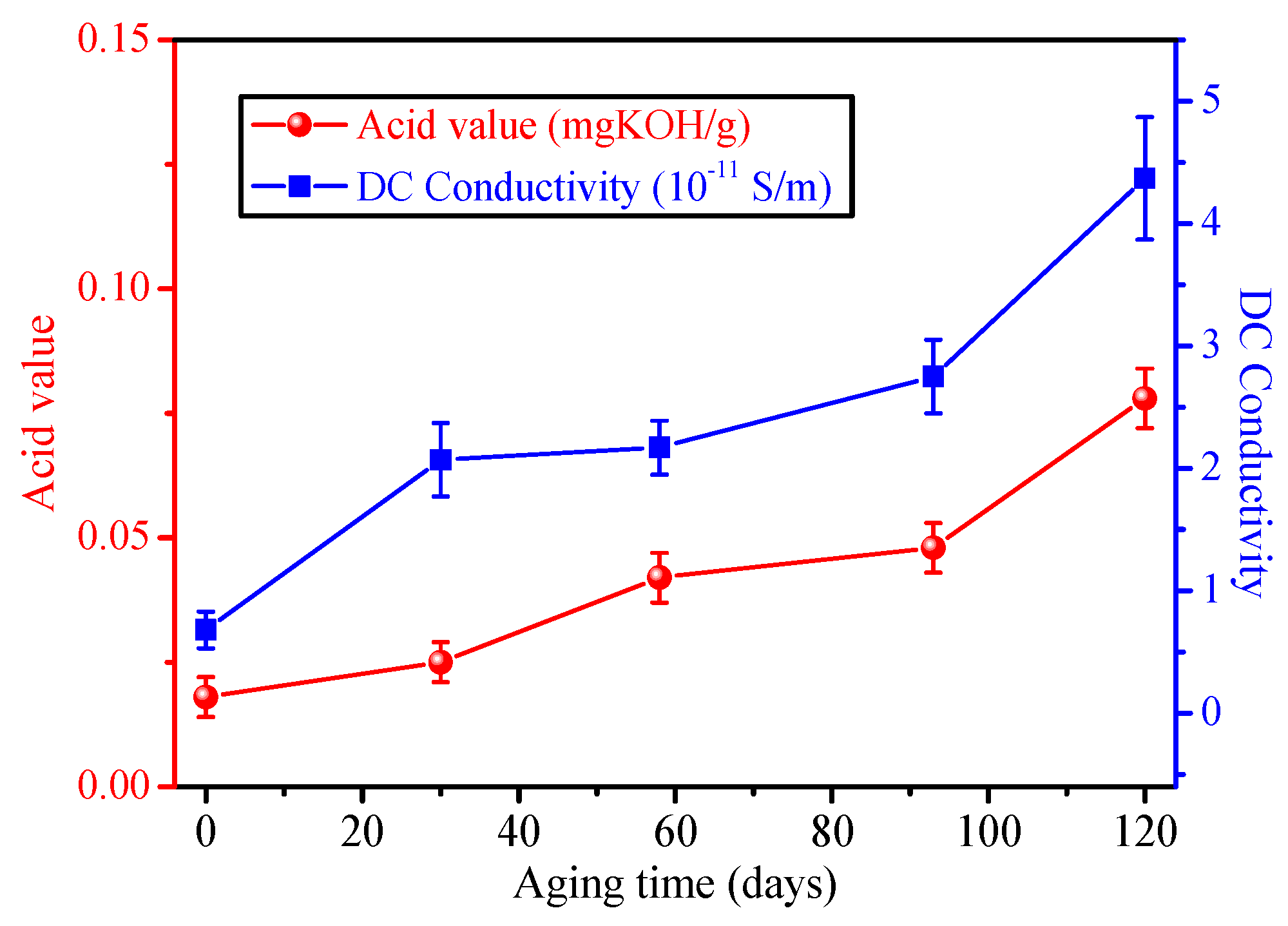 Energies 11 00487 g005