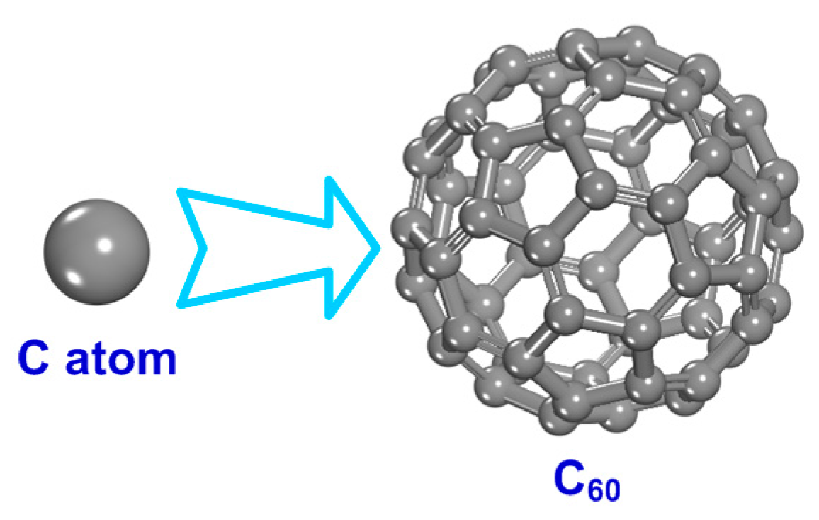 Energies 11 00487 g006
