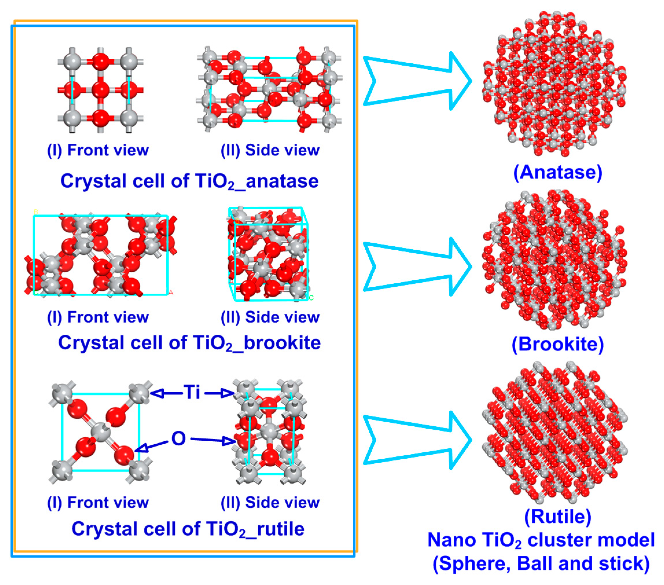 Energies 11 00487 g007