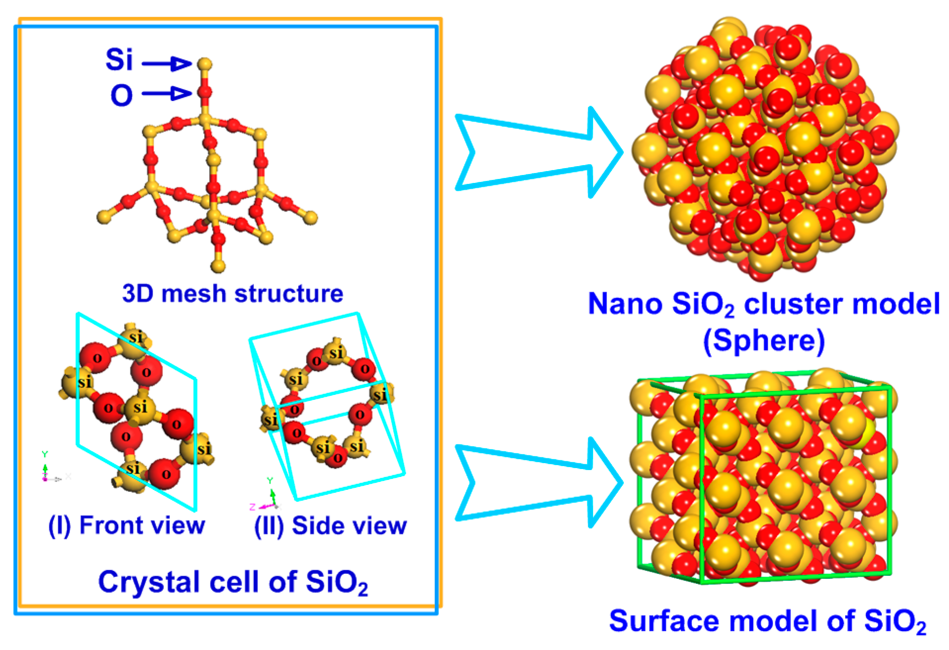 Energies 11 00487 g008