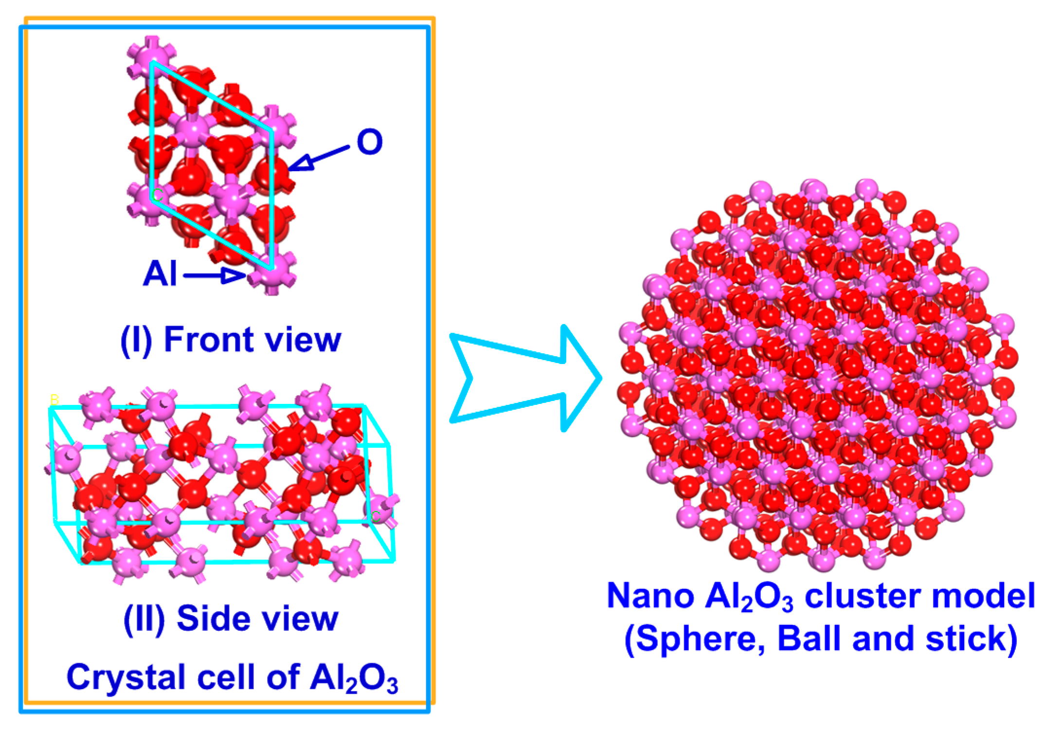 Energies 11 00487 g009