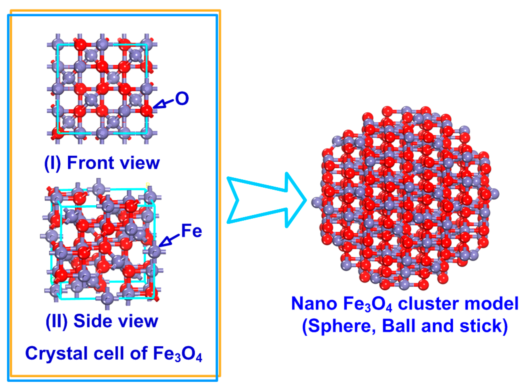 Energies 11 00487 g010