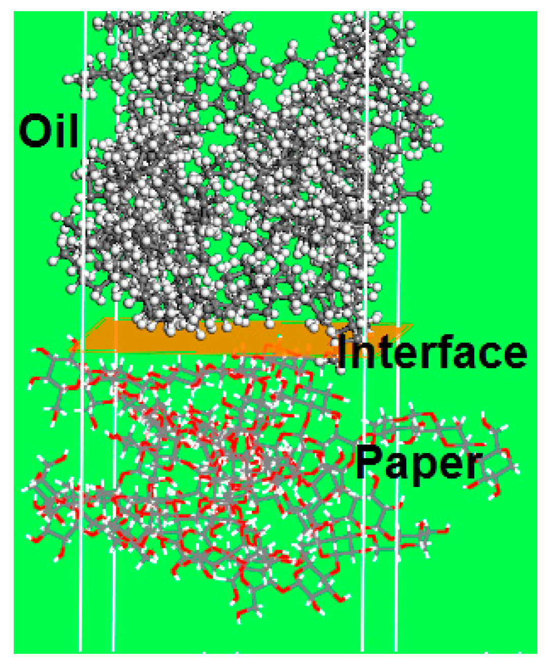 Energies 11 00487 g013