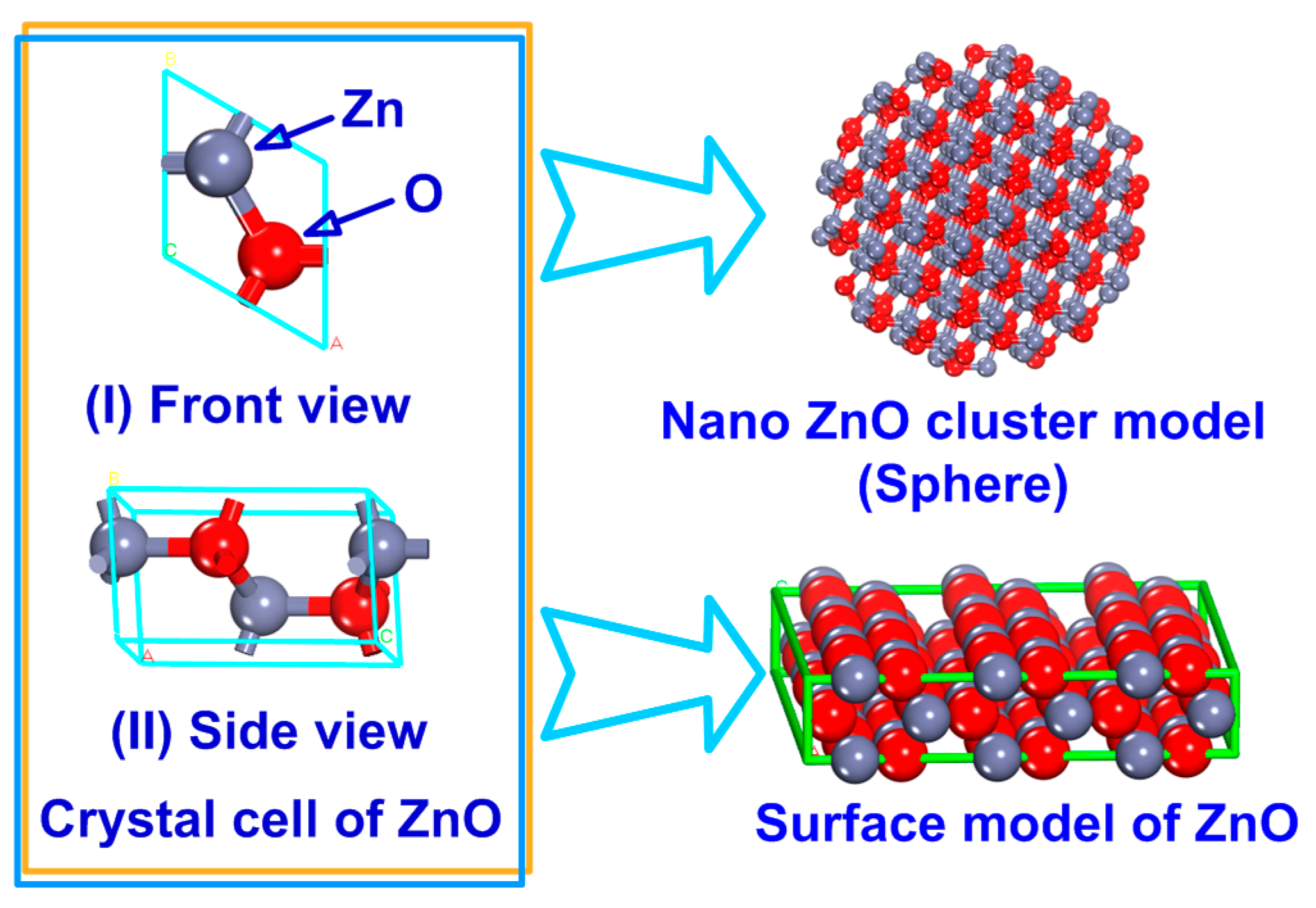 Energies 11 00487 g014