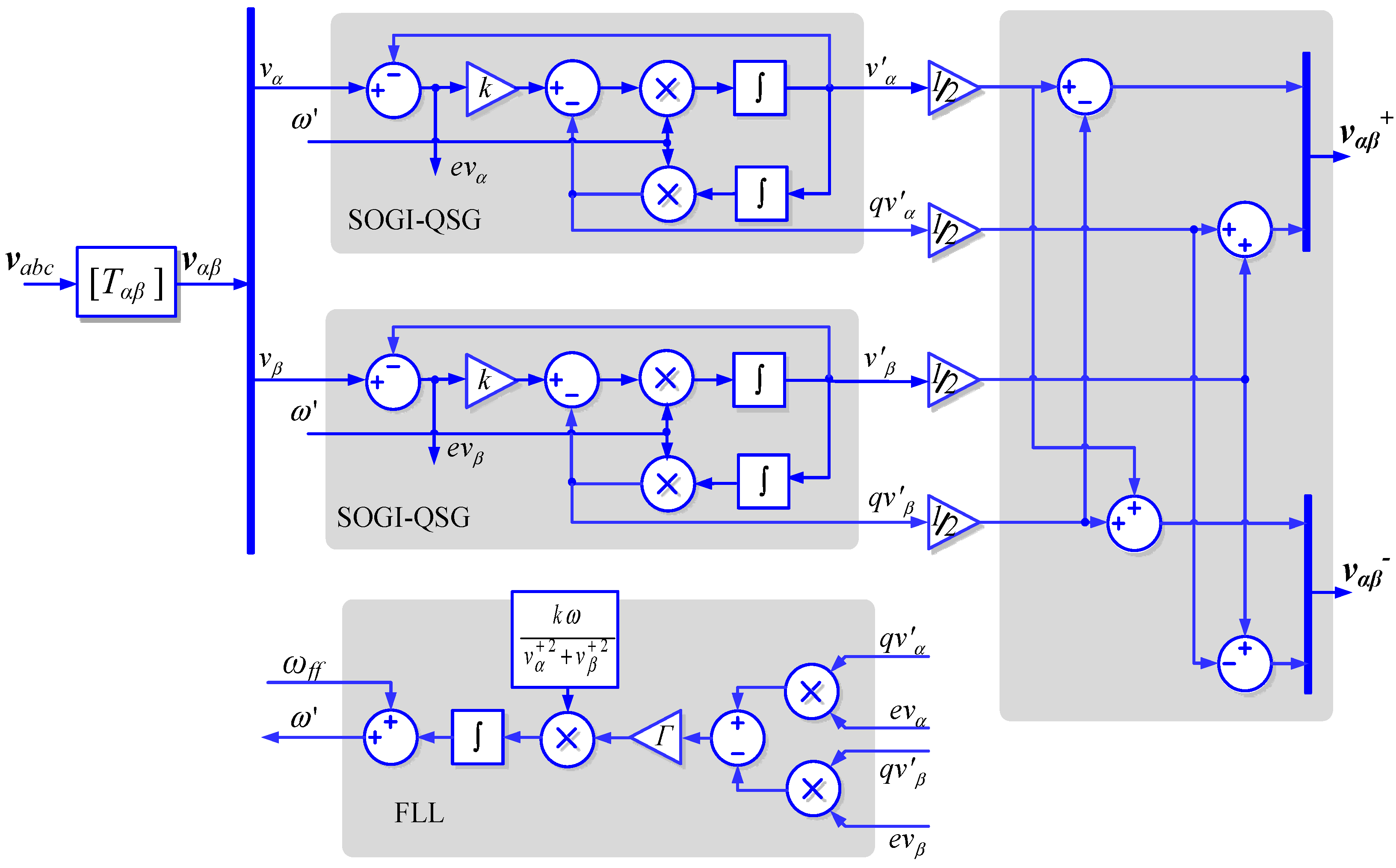 Energies 11 00488 g002