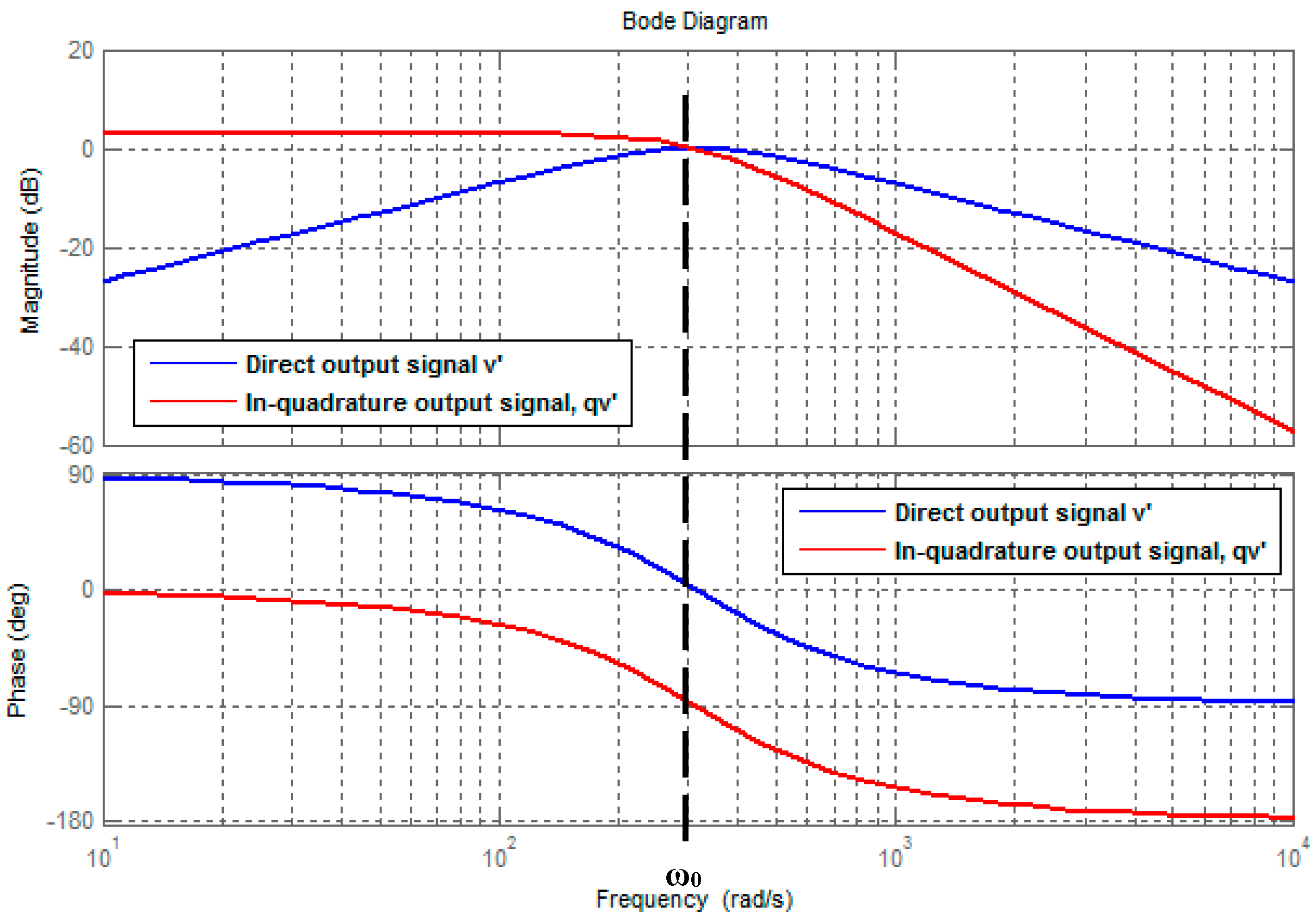 Energies 11 00488 g003