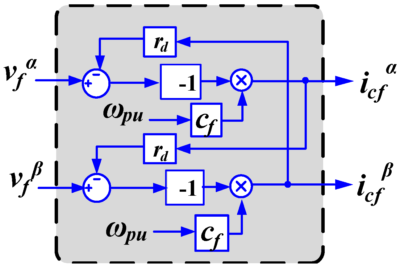 Energies 11 00488 g005