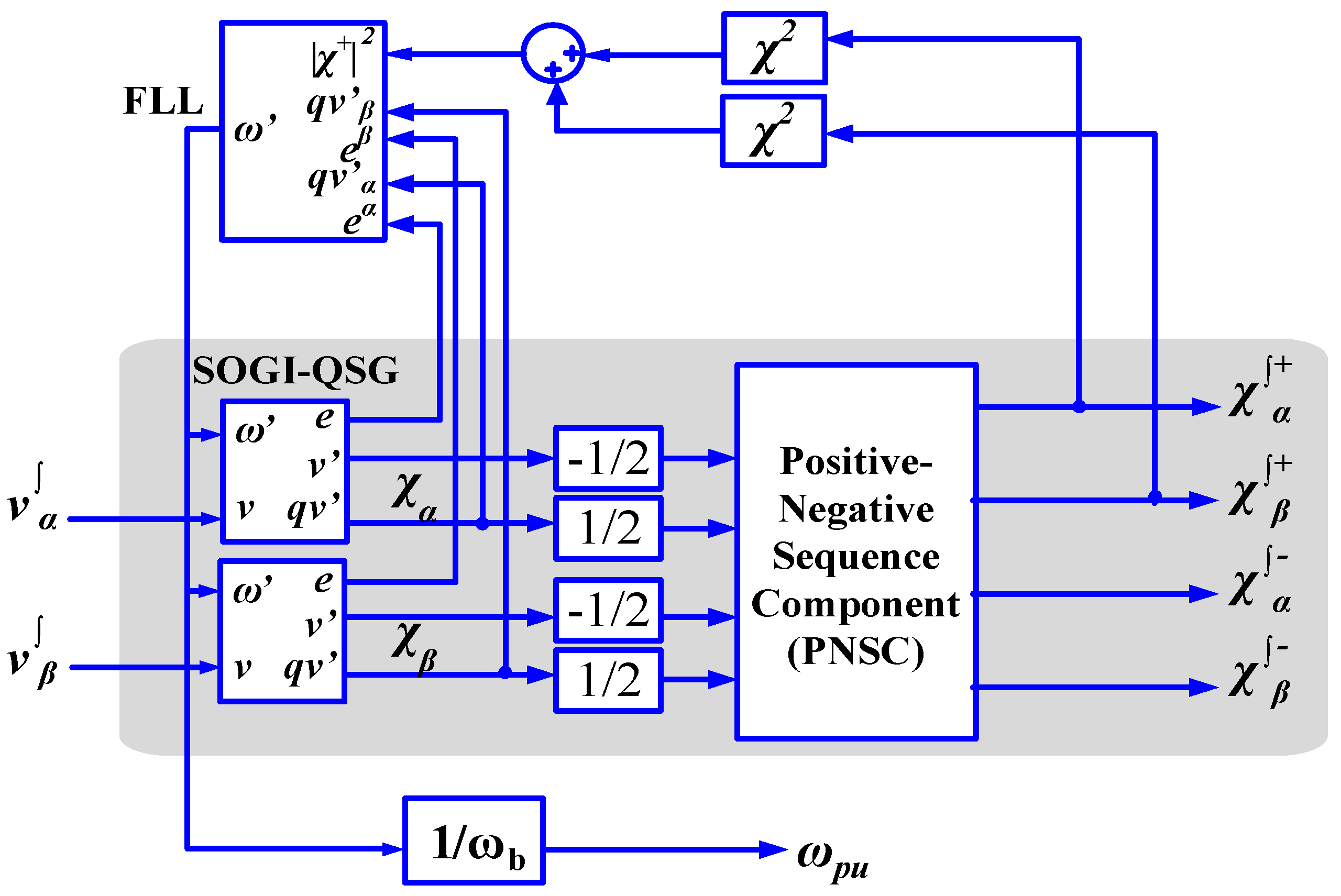 Energies 11 00488 g007