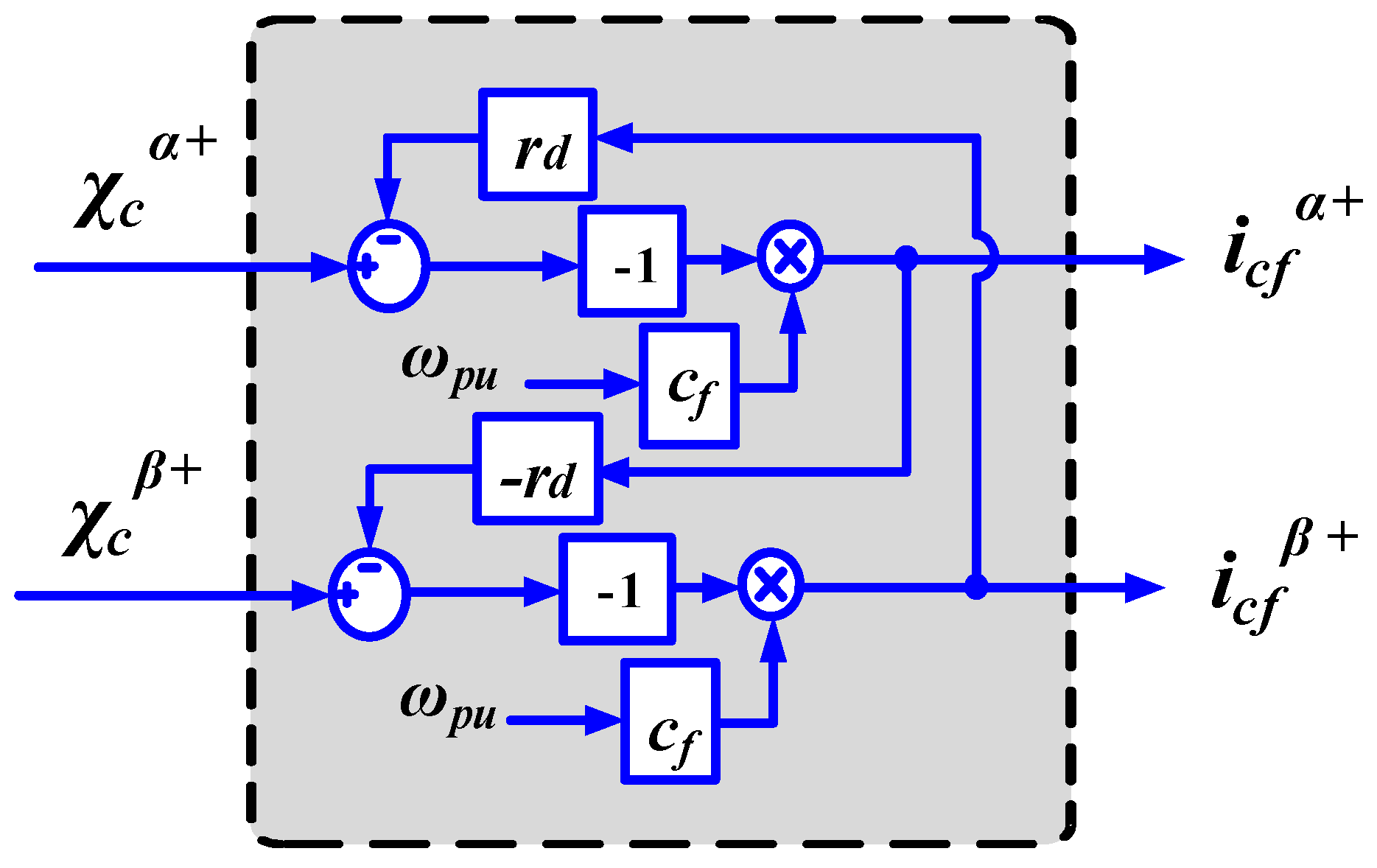Energies 11 00488 g008