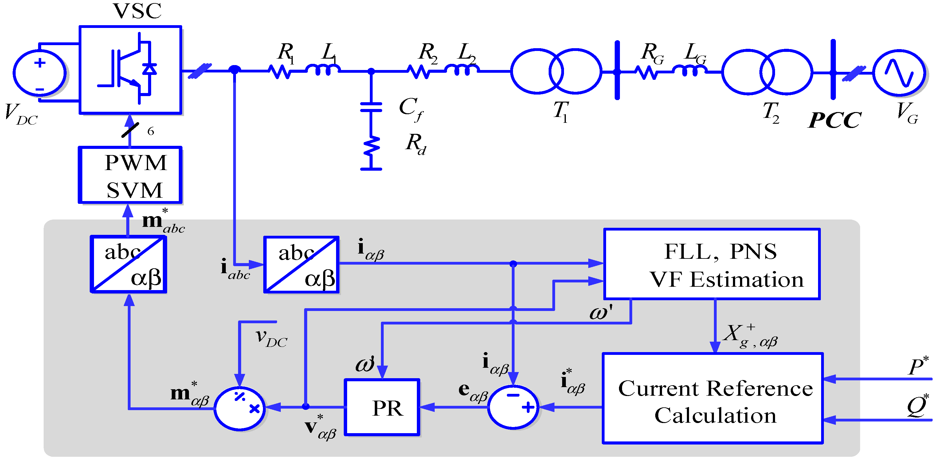 Energies 11 00488 g010