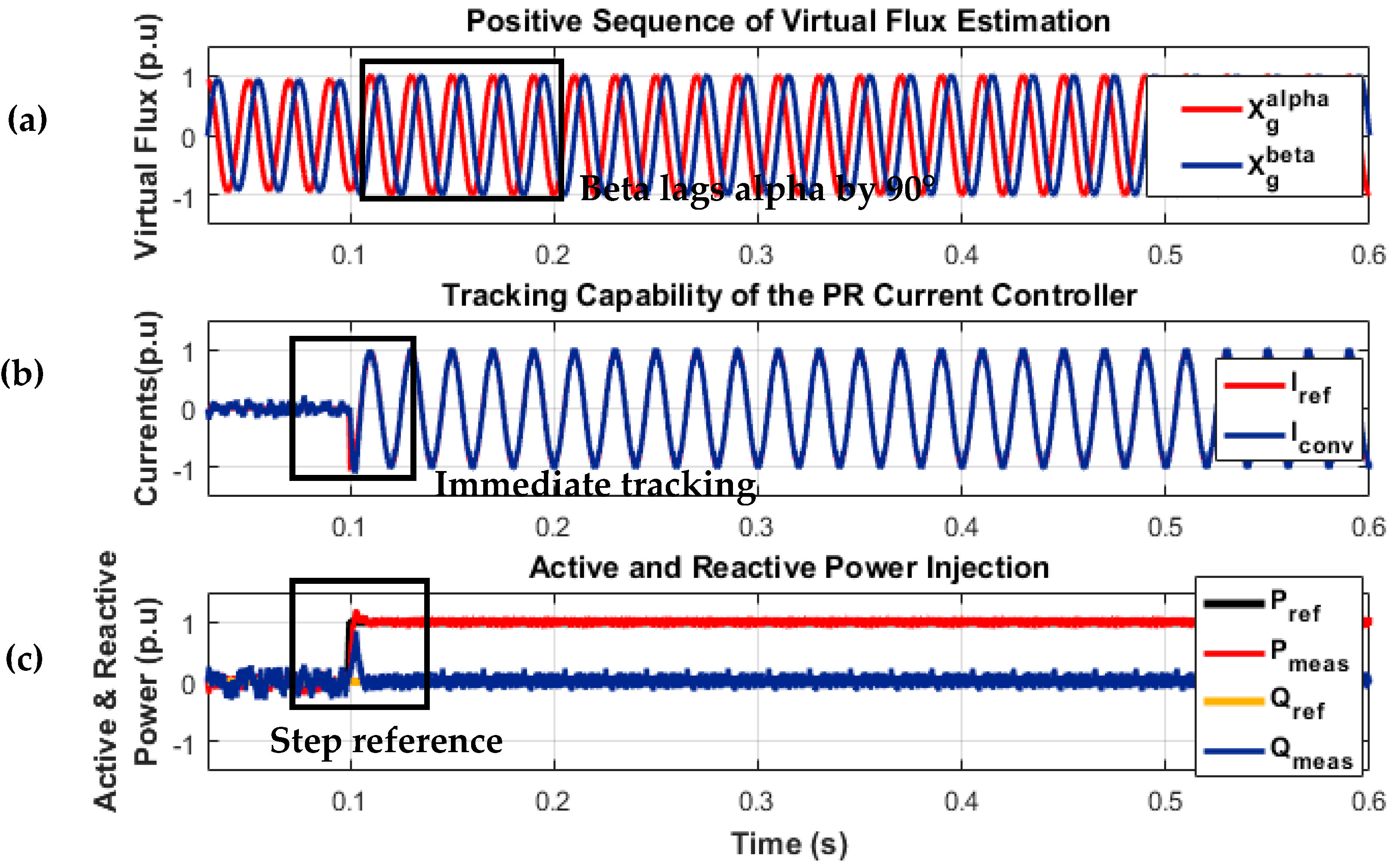 Energies 11 00488 g011