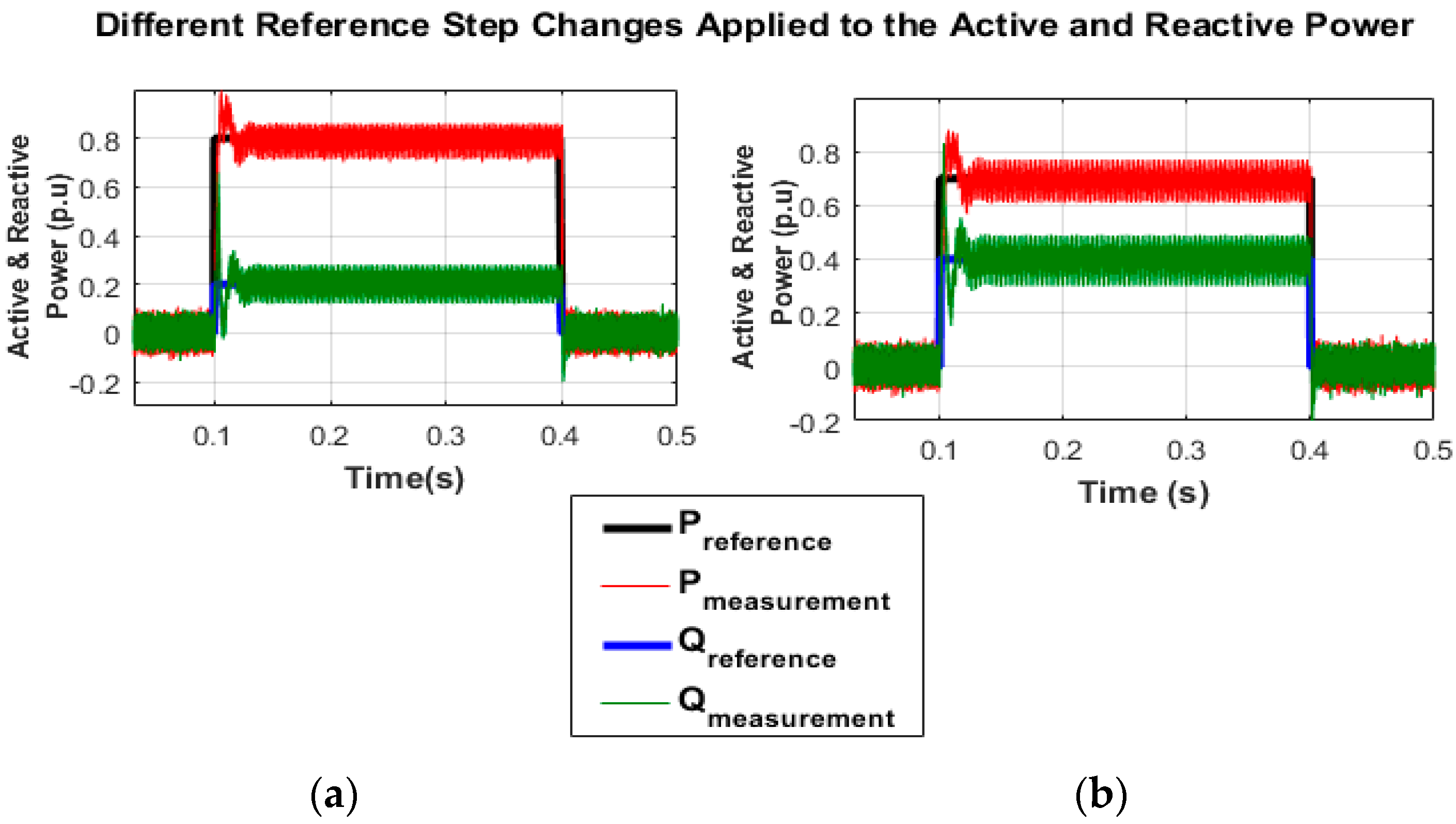 Energies 11 00488 g013